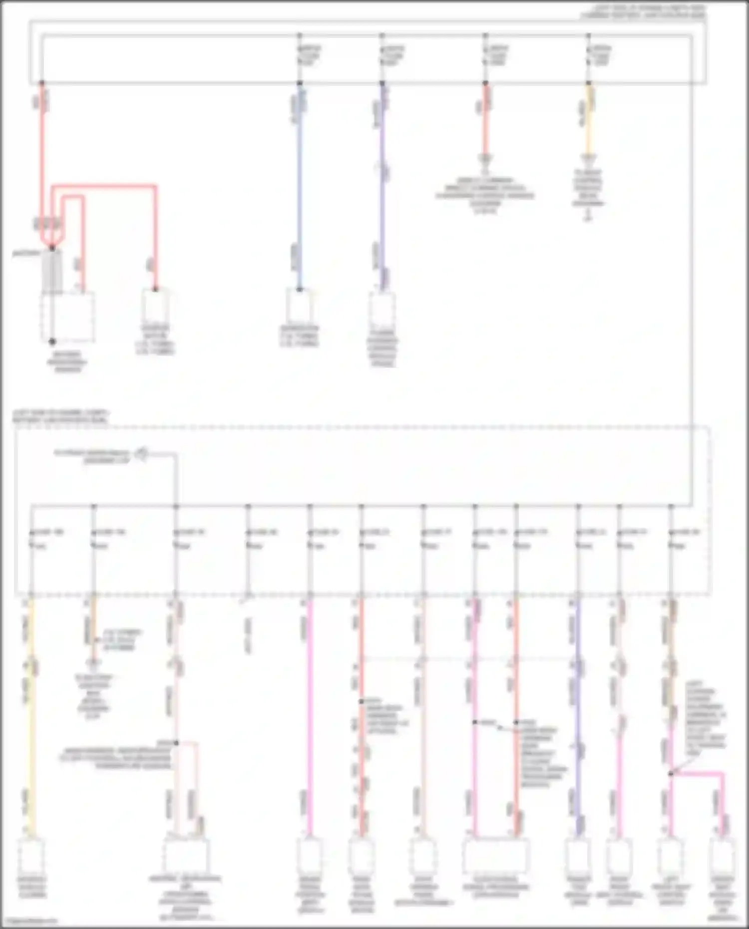 Kuga Ford III (2019-2024): Power distribution circuit (1 of 9)