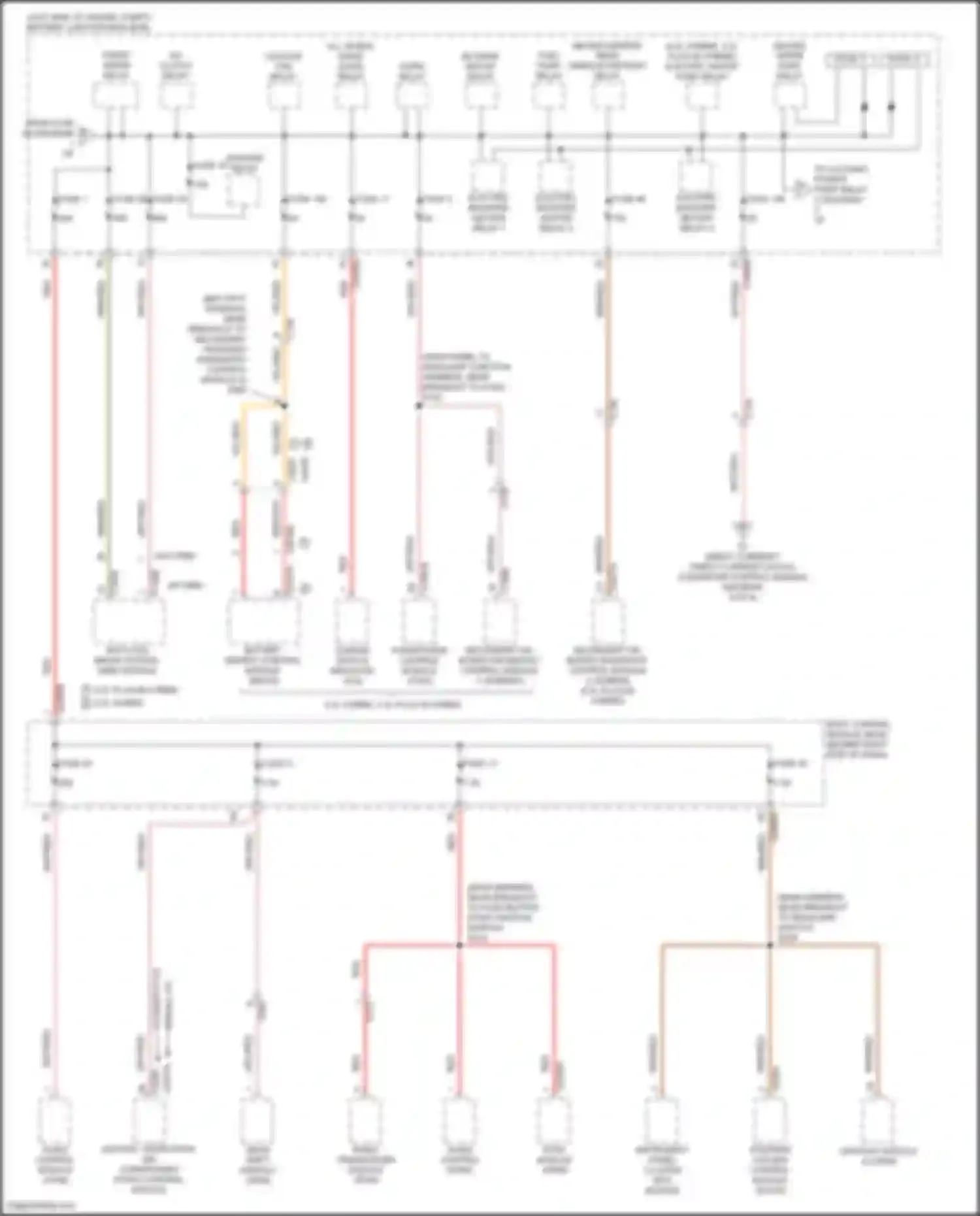 Kuga Ford III (2019-2024): Power distribution circuit (2 of 9)