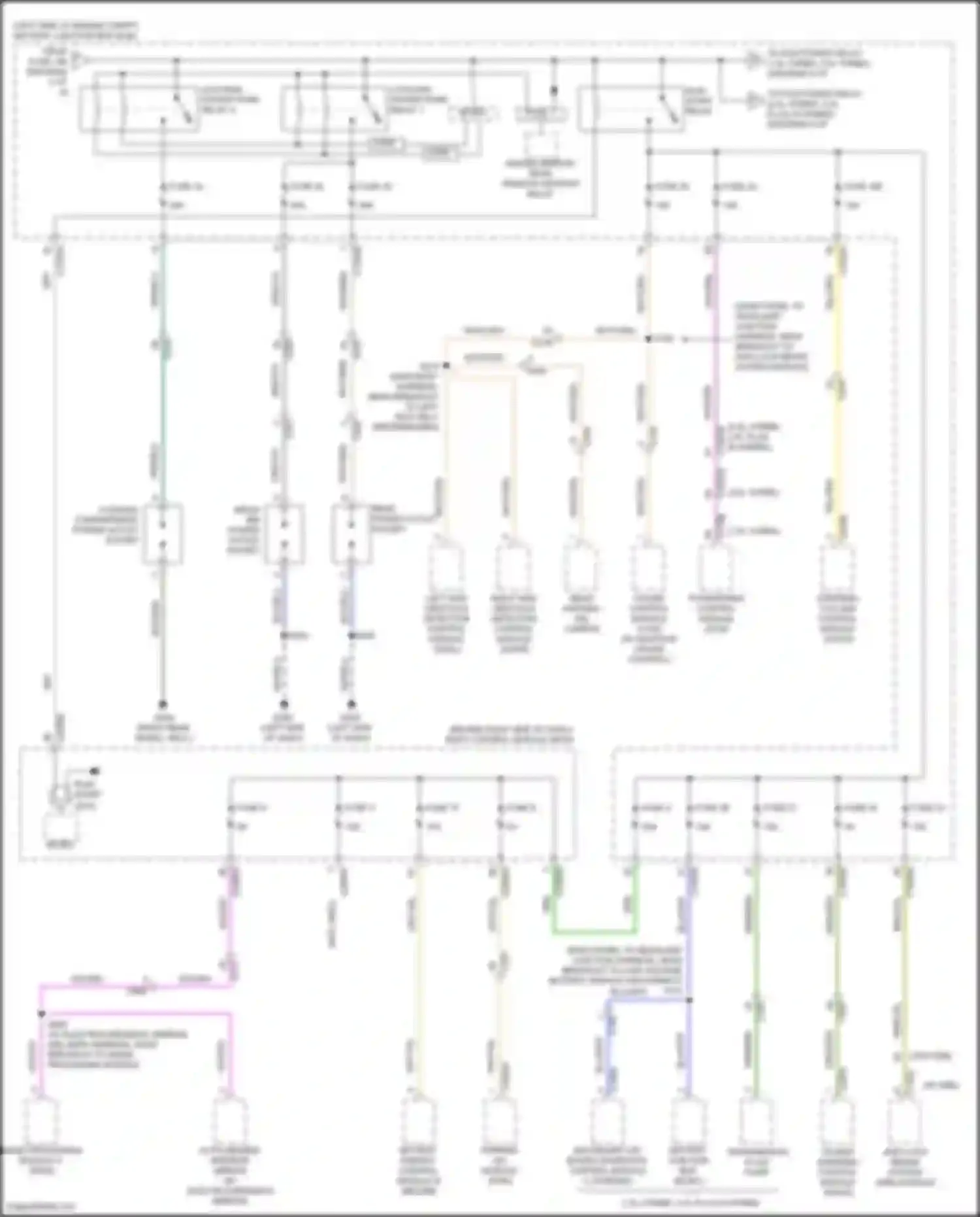 Kuga Ford III (2019-2024): Power distribution circuit (3 of 9)