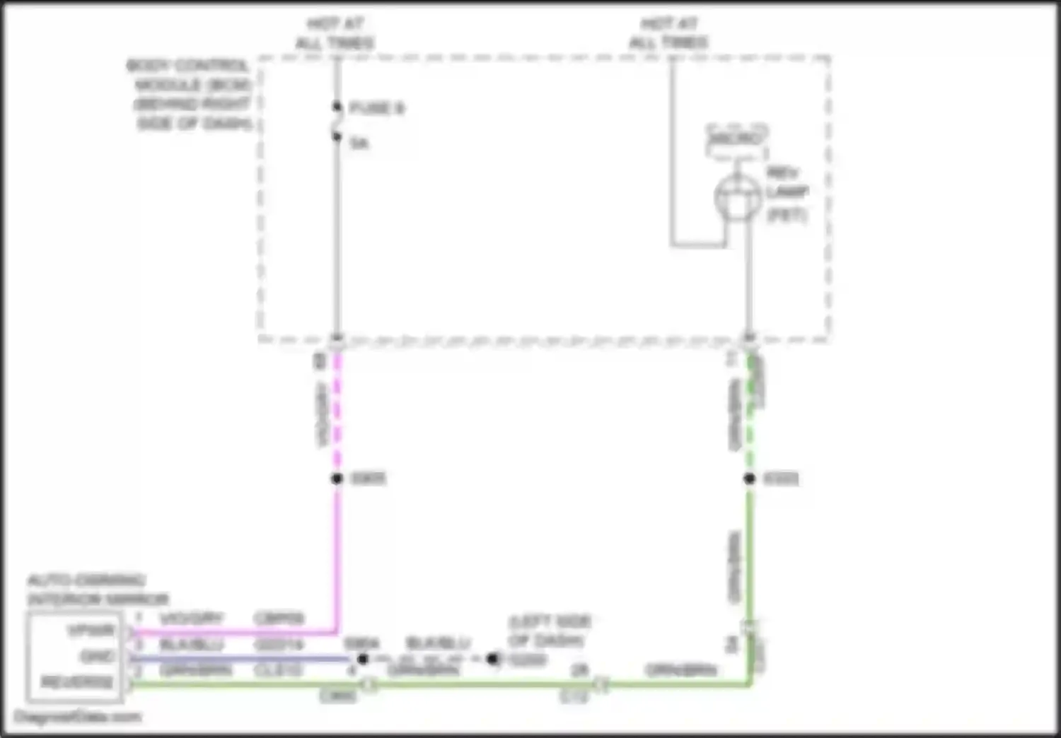Kuga Ford III (2019-2024): Electrochromic mirror circuit