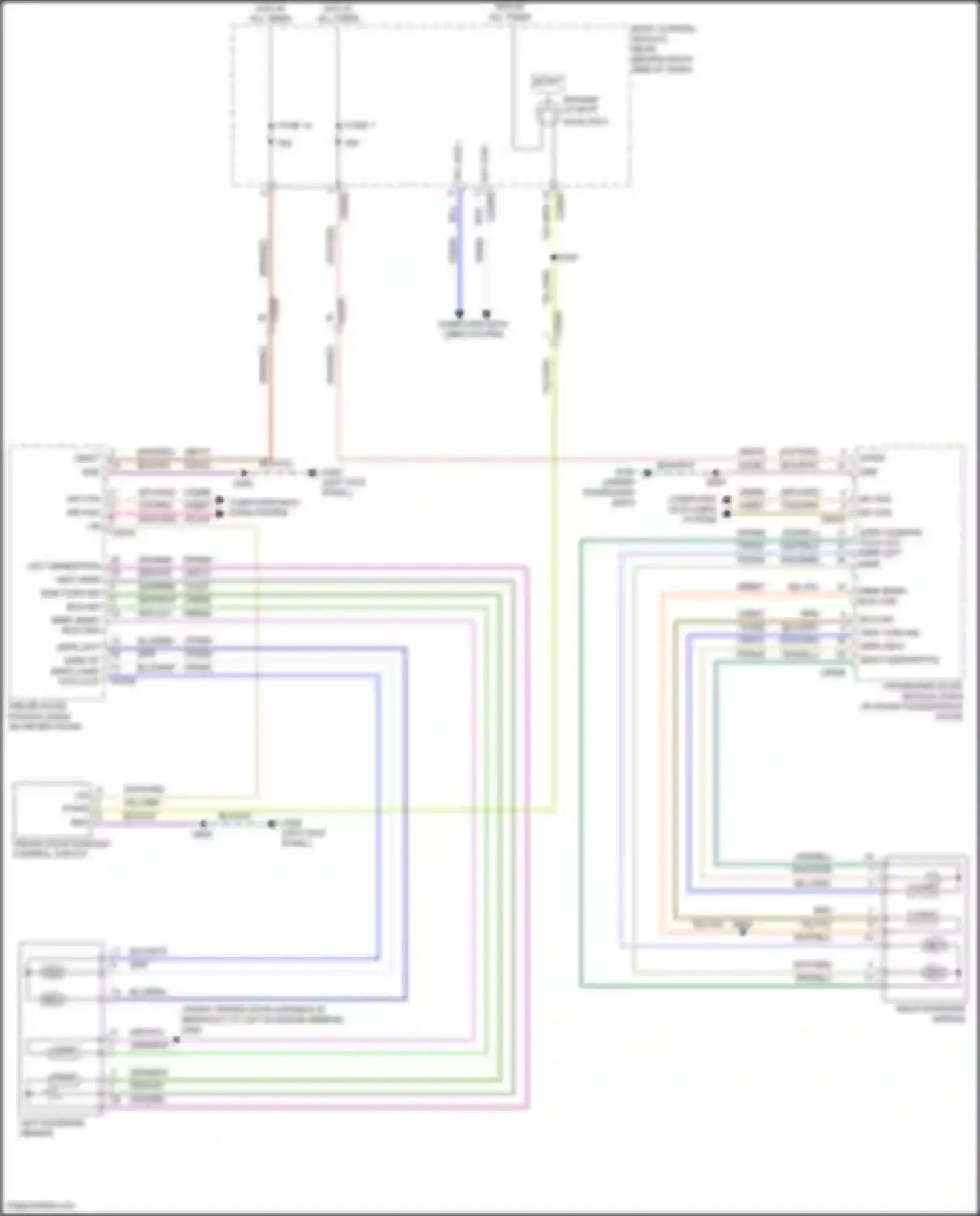 Kuga Ford III (2019-2024): Power mirrors circuit, w/ door module