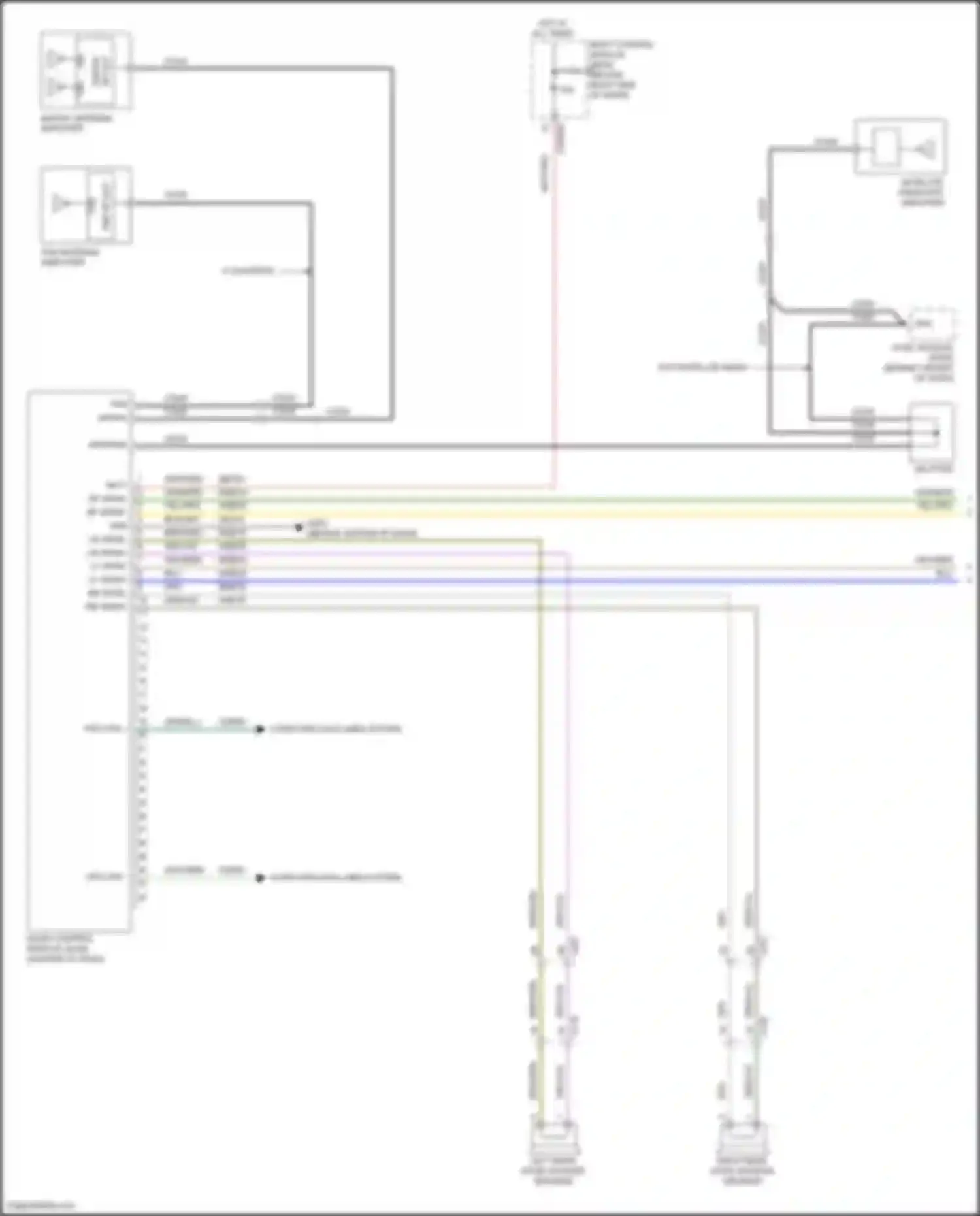 Kuga Ford III (2019-2024): Radio circuit (1 of 2)
