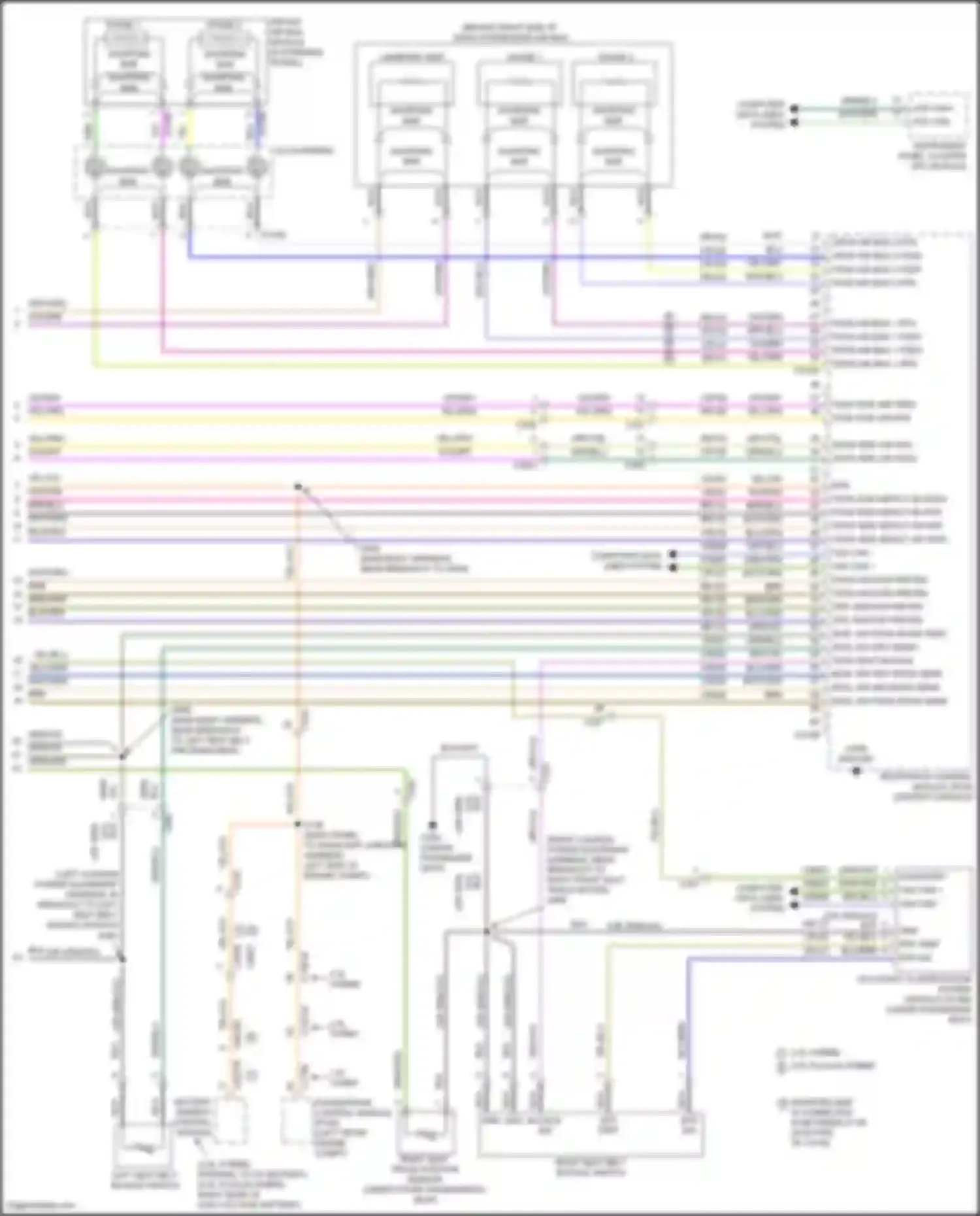 Kuga Ford III (2019-2024): Supplemental restraints circuit (3 of 3)