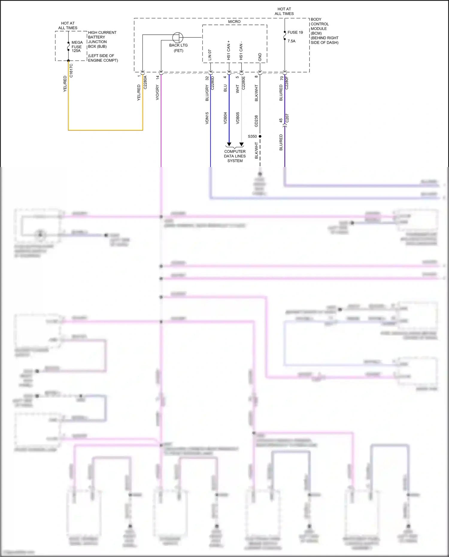 Ford Kuga III (2019-2024) computer data lines system wiring diagram  (15 of 98)