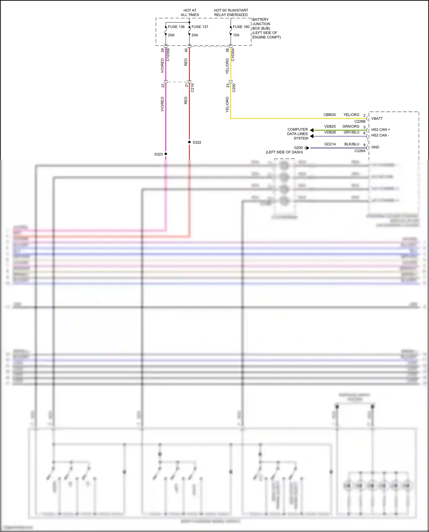 Ford Kuga III (2019-2024) computer data lines system wiring diagram  (65 of 98)
