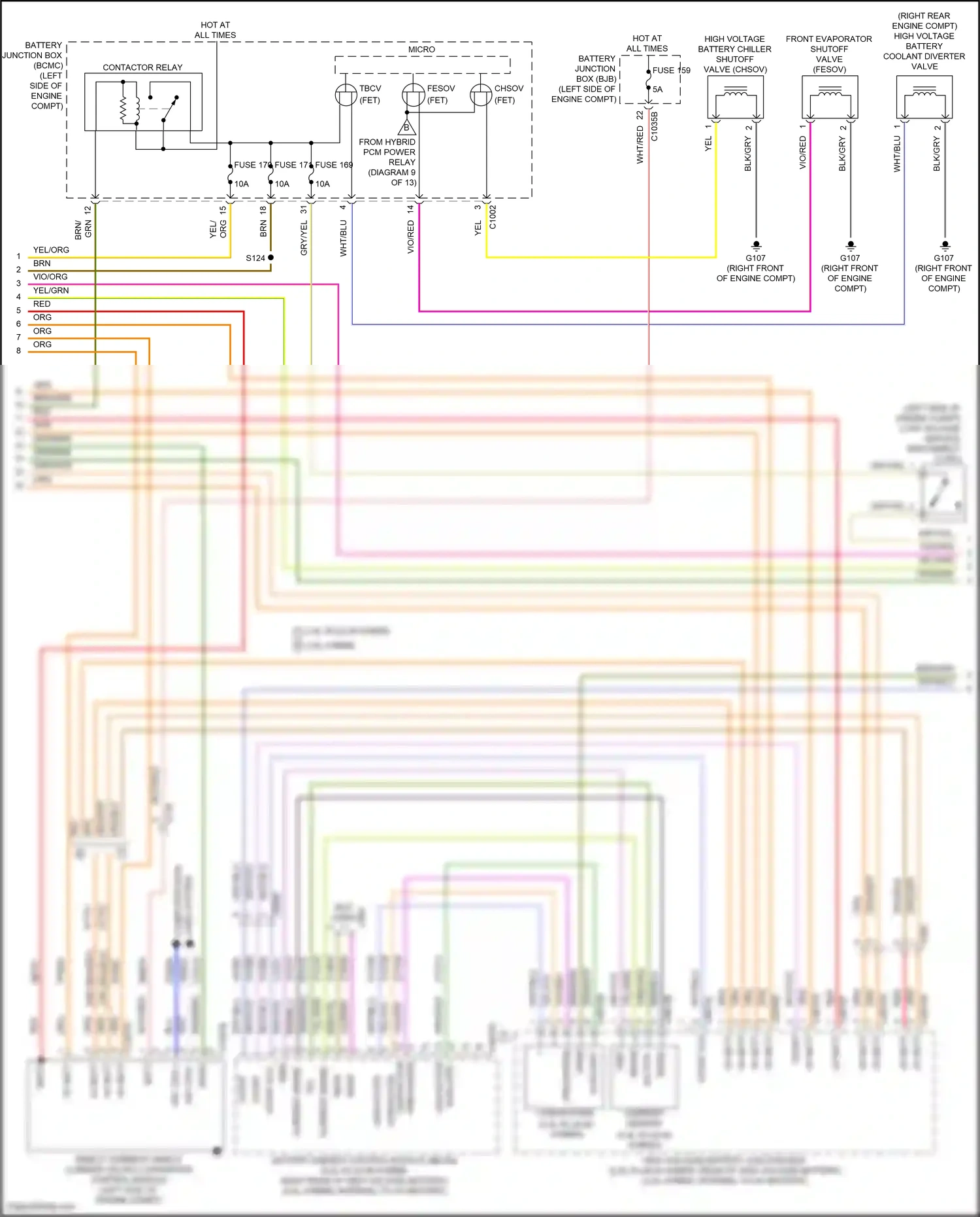 Ford Kuga III (2019-2024) computer data wiring diagram  (1 of 4)