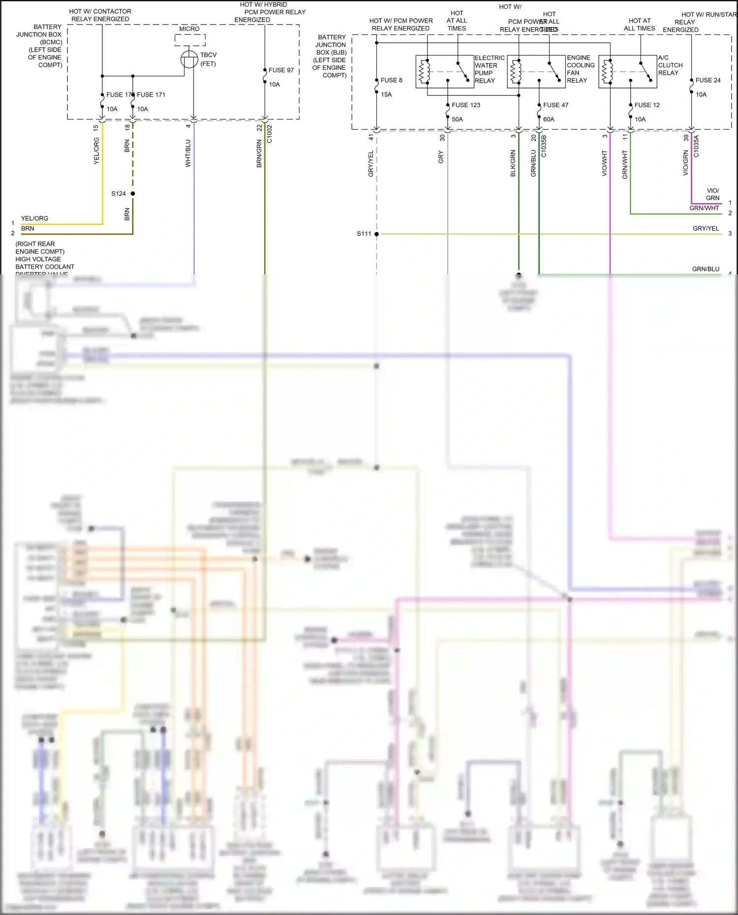 Ford Kuga III (2019-2024) engine controls system wiring diagram  (1 of 9)