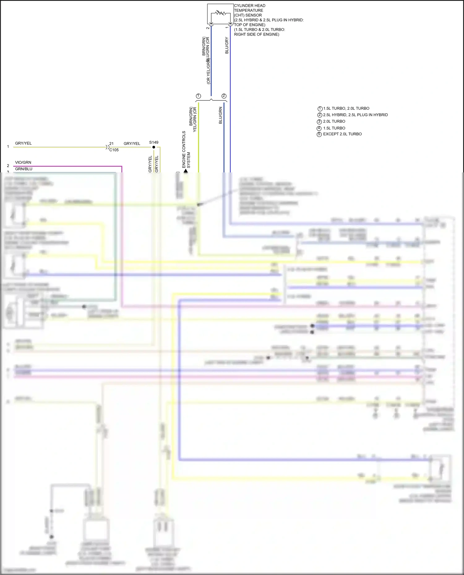 Ford Kuga III (2019-2024) engine controls wiring diagram  (1 of 1)