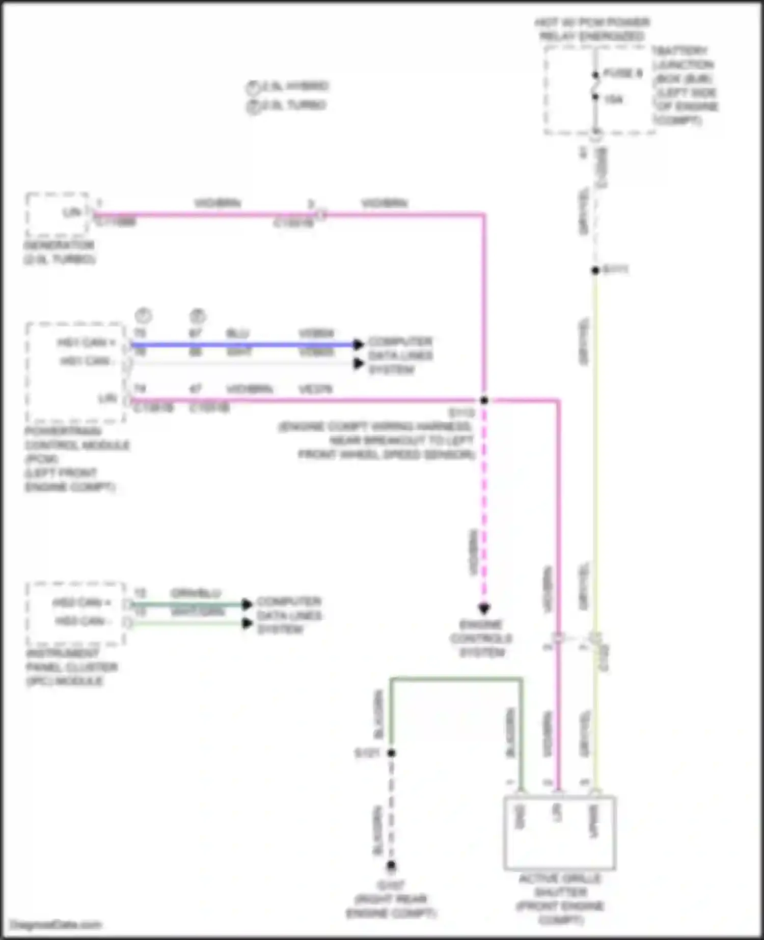 Maverick Ford III (2021-2024): Grille shutter circuit
