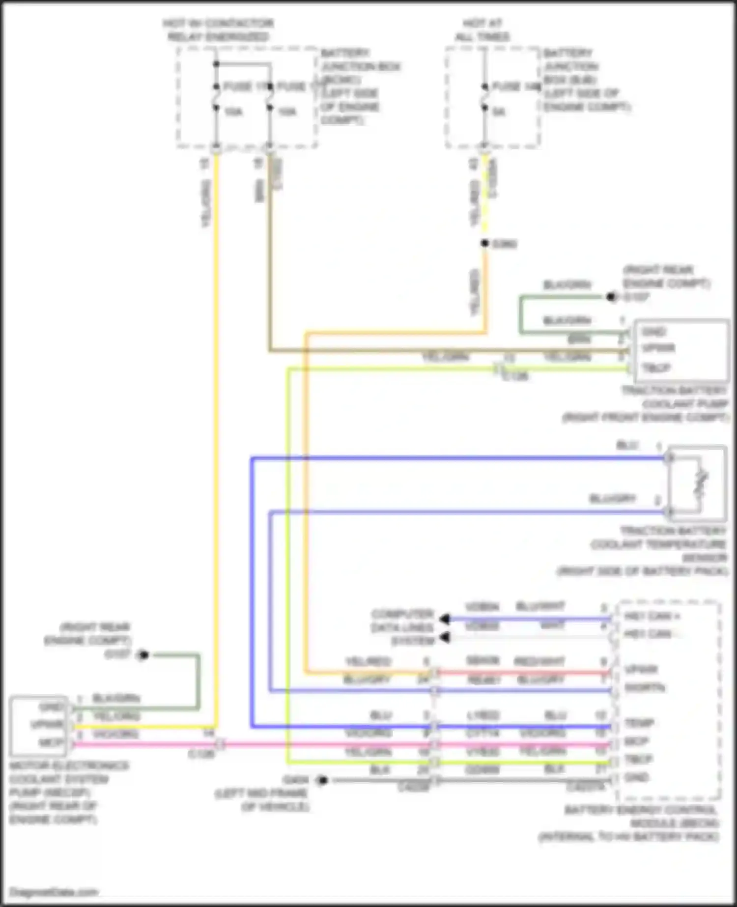 Maverick Ford III (2021-2024): Hybrid cooling fan circuit