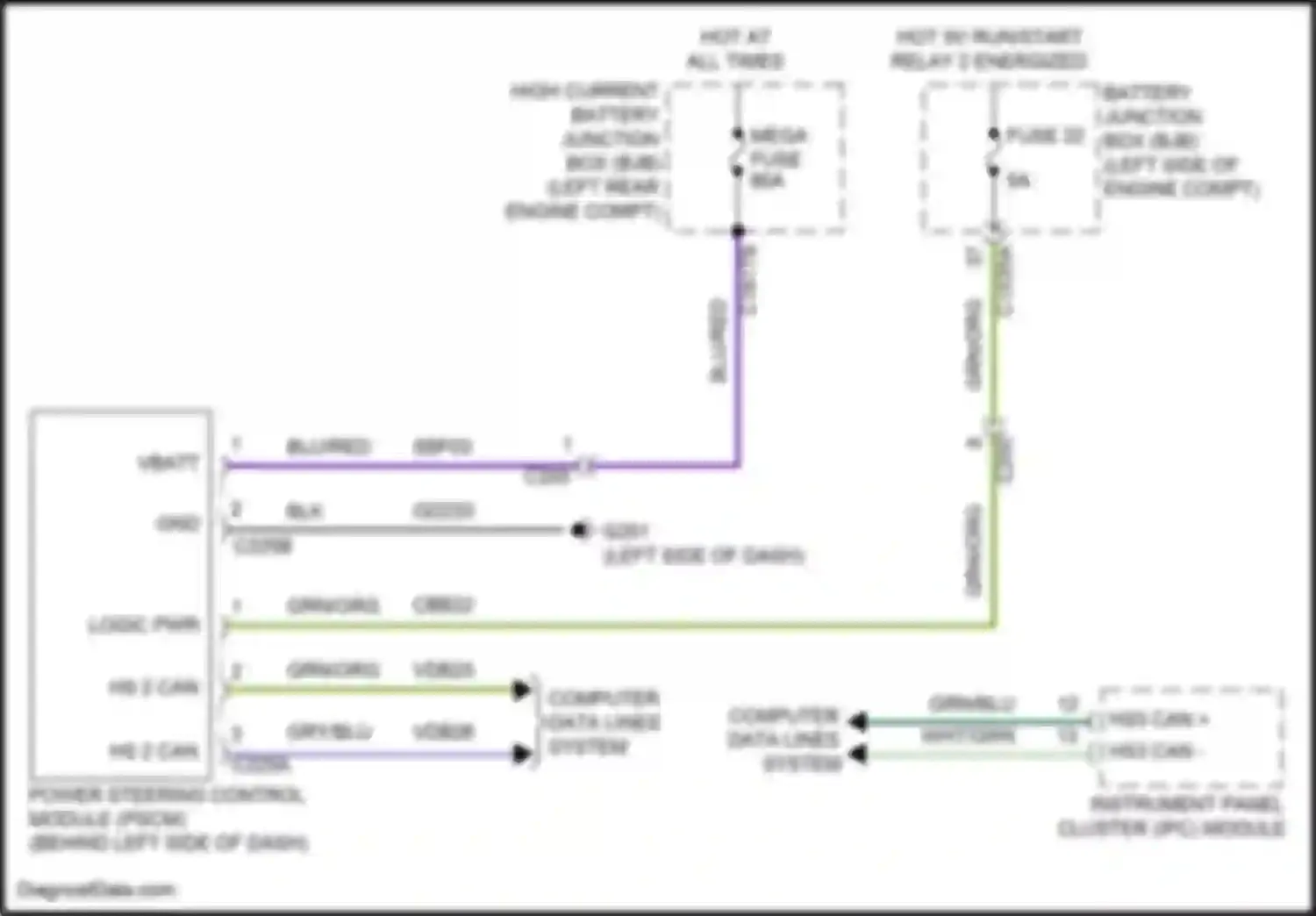 Maverick Ford III (2021-2024): Electronic power steering circuit