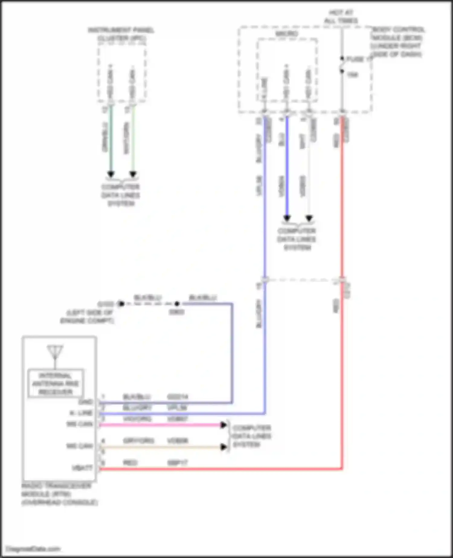 Maverick Ford III (2021-2024): Tire pressure monitoring circuit