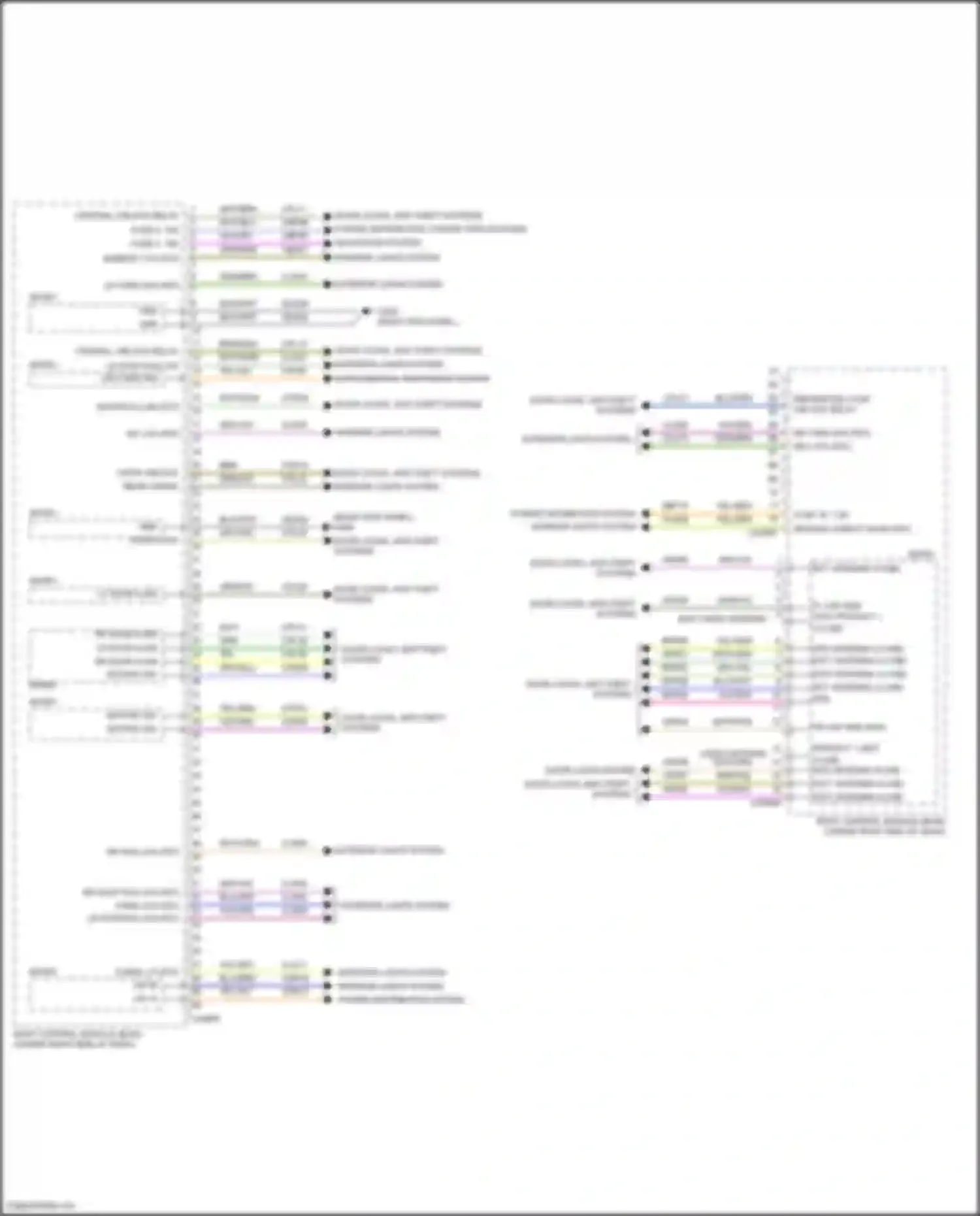 Wiring diagram driver/fuel flap unlock relay for Ford Maverick III (2021-2024) (1 of 2)