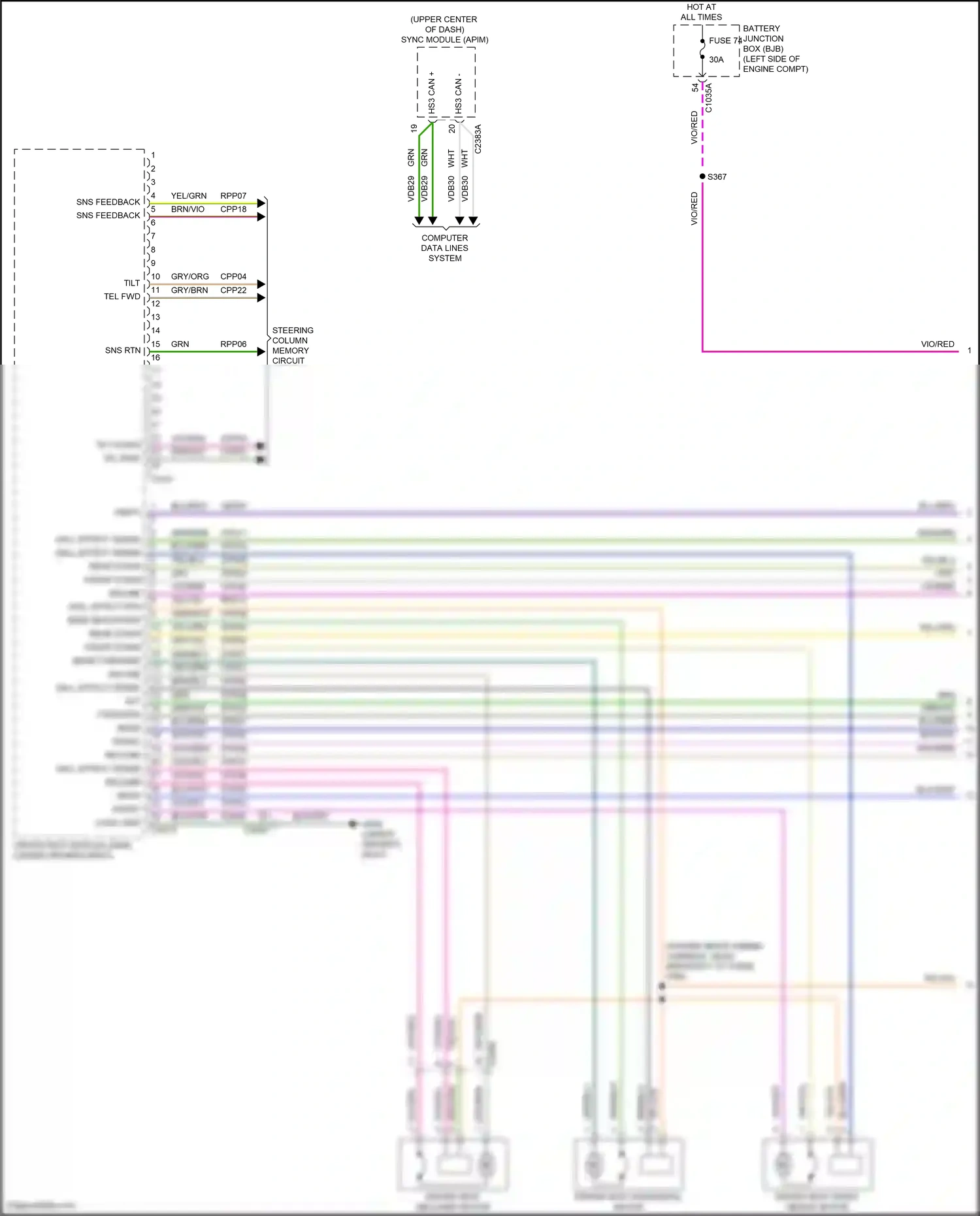 Ford Mondeo V facelift (2019-2023) computer data lines system wiring diagram  (25 of 145)