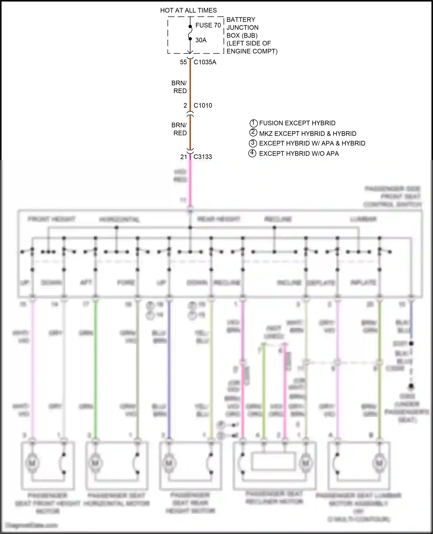 Ford Mondeo V facelift (2019-2023) front height wiring diagram  (2 of 2)