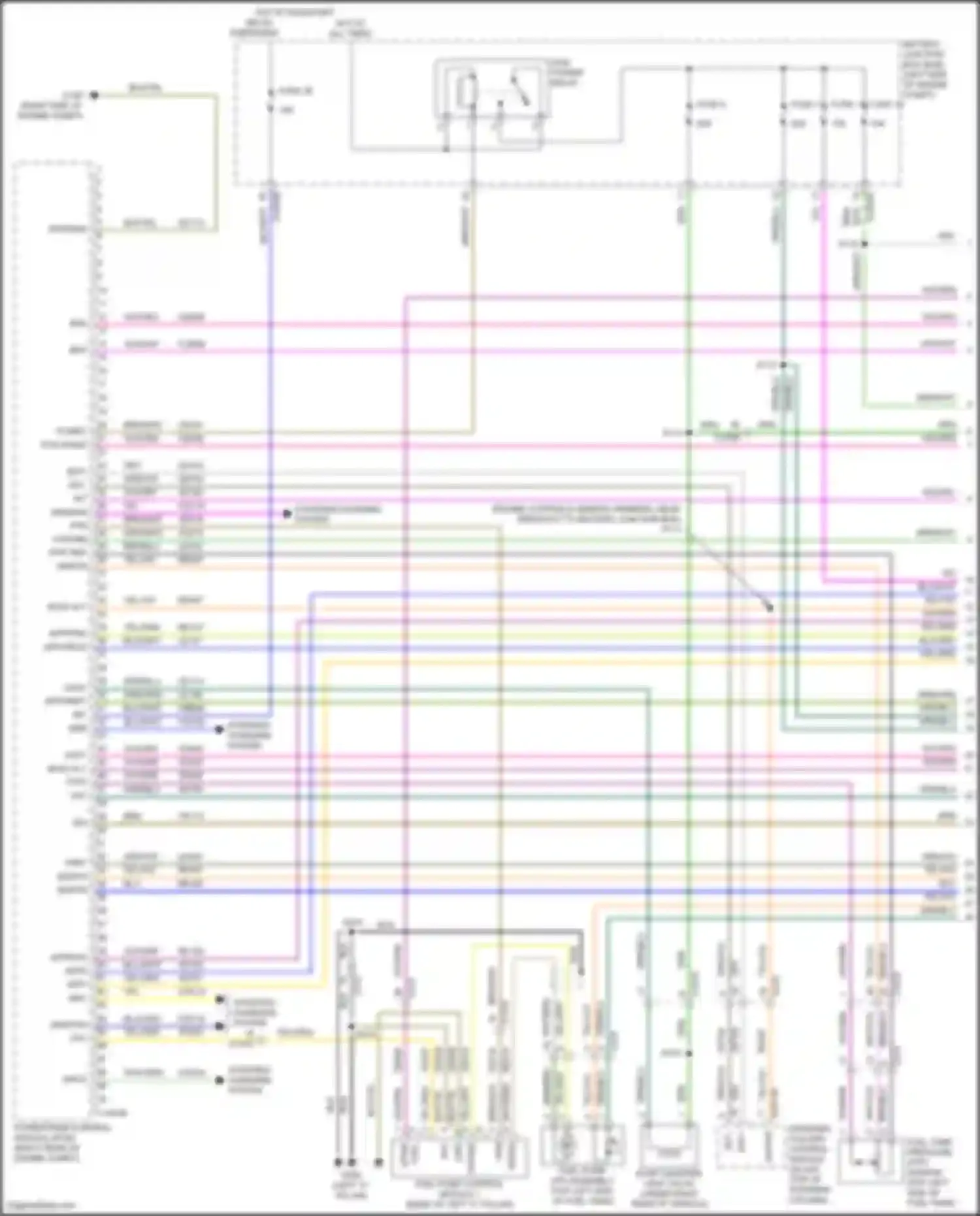 Mondeo Ford V (2014-2019): Wiring diagram engine performance 2.5l flex fuel (1 of 6)