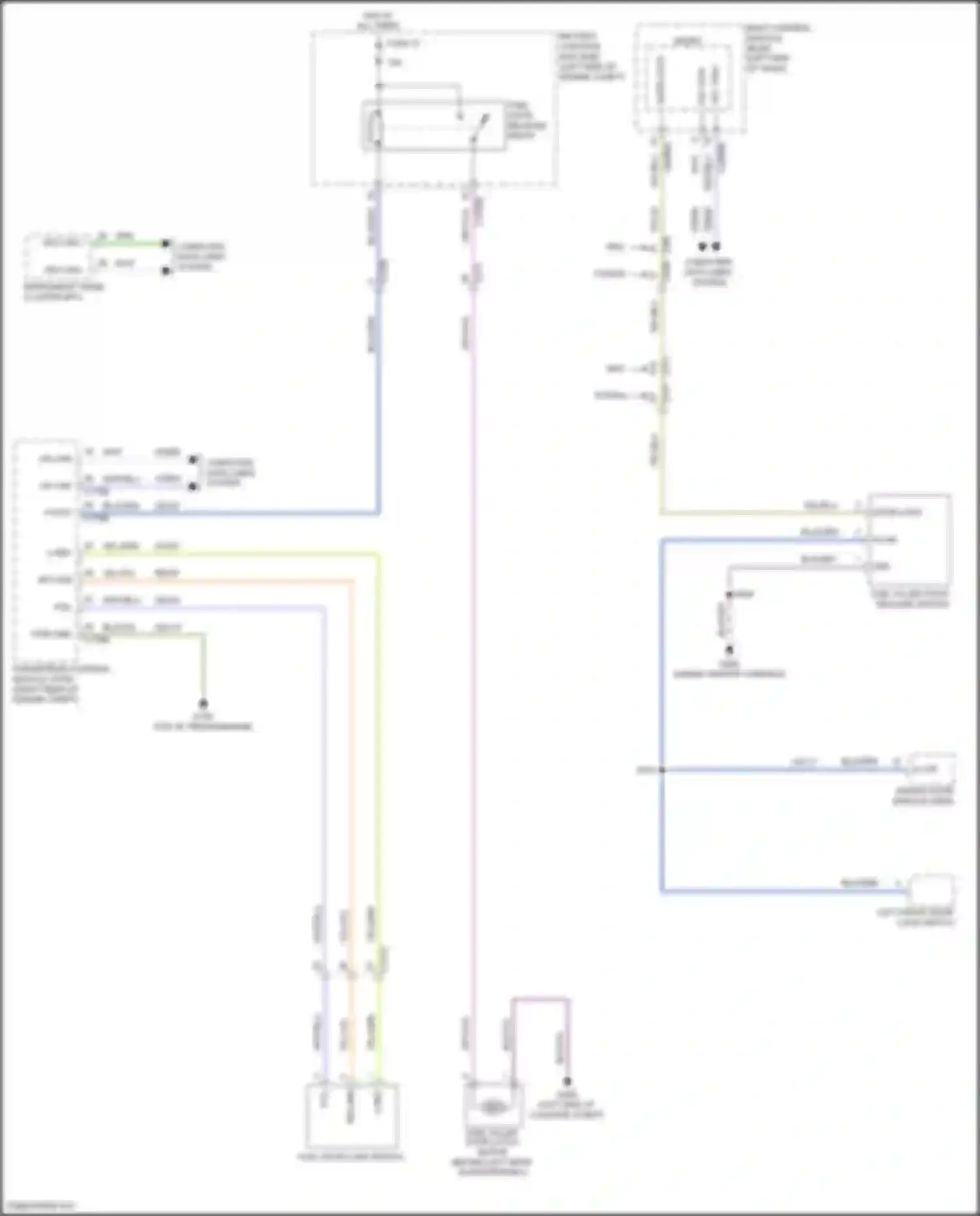 Mondeo Ford V (2014-2019): Fuel door release circuit, hybrid