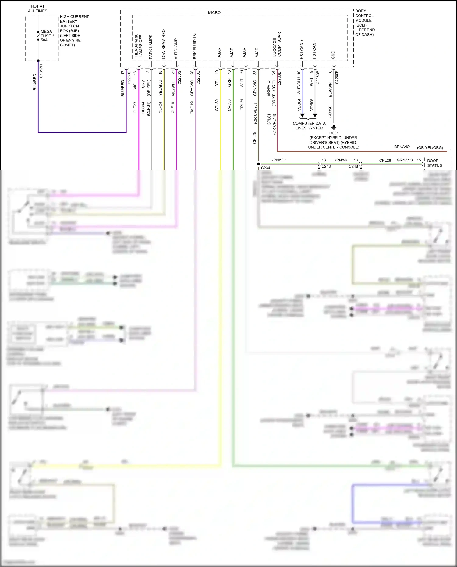 Ford Mondeo V (2014-2019) blu/red wiring diagram  (1 of 25)