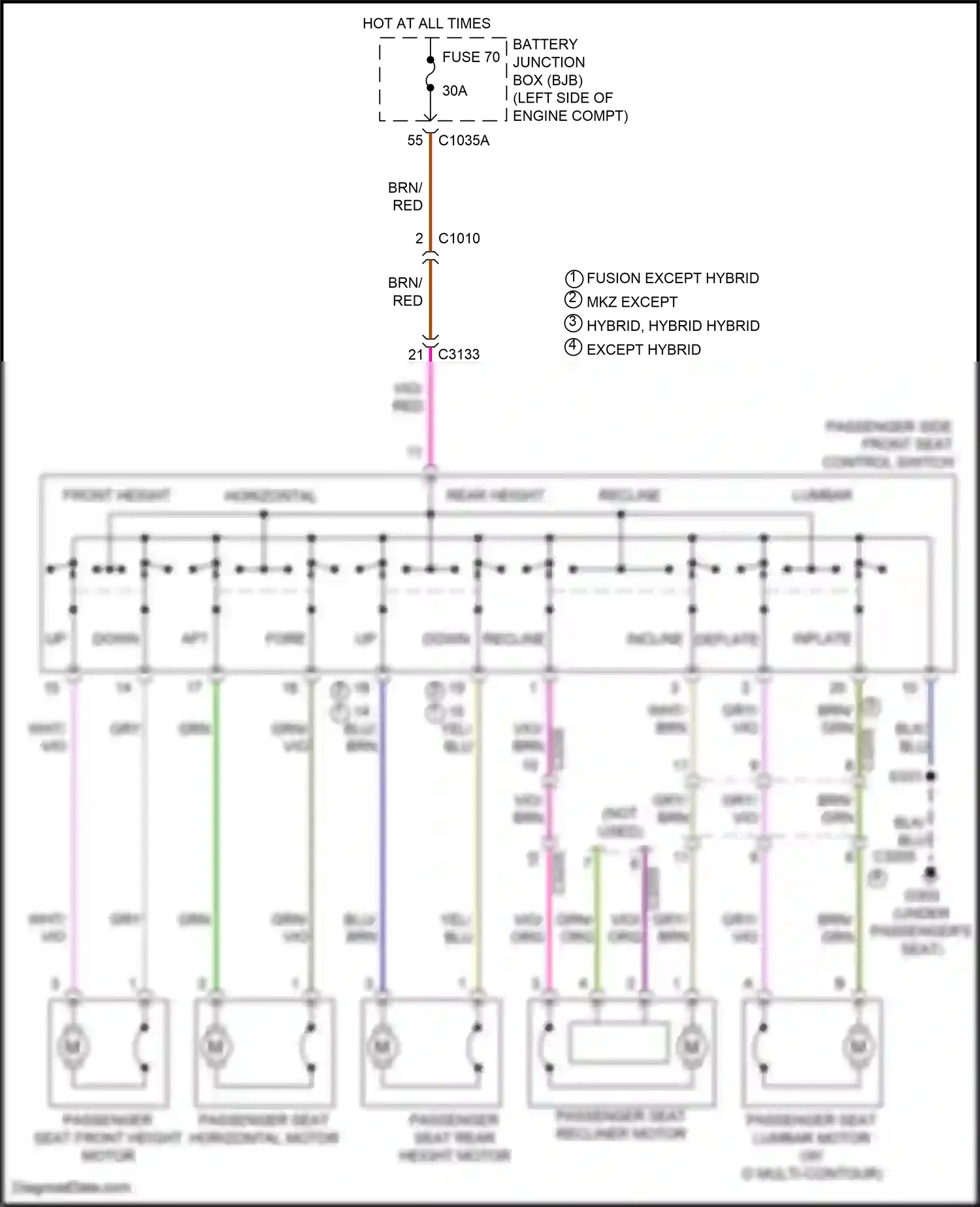 Ford Mondeo V (2014-2019) front height wiring diagram  (2 of 2)