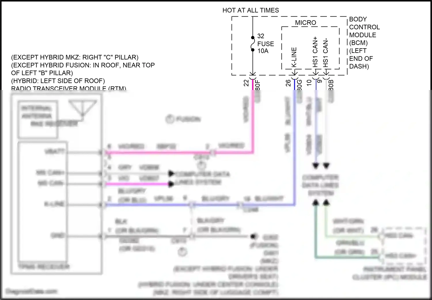 Ford Mondeo V (2014-2019) micro - wiring diagram  (29 of 72)