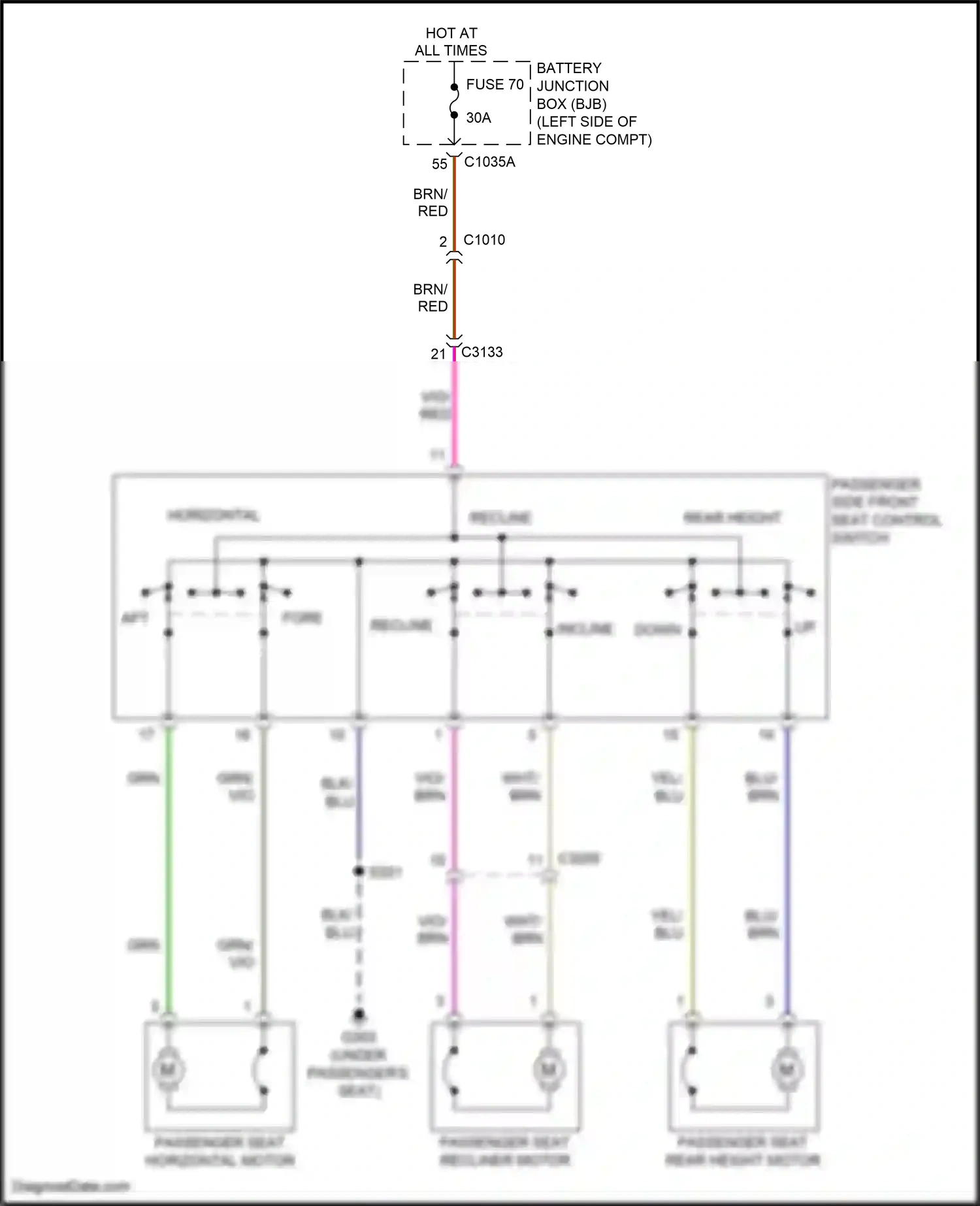 Ford Mondeo V (2014-2019) red wiring diagram  (19 of 79)
