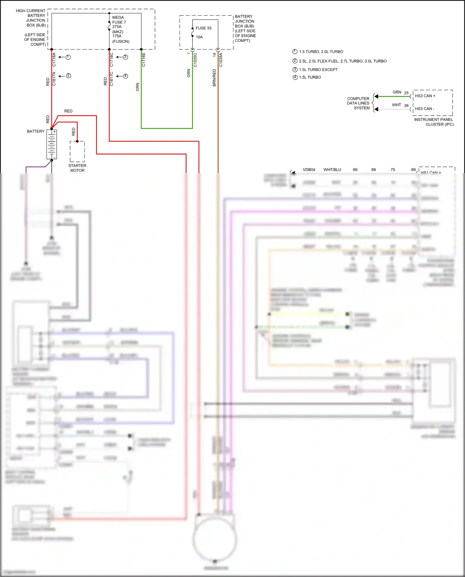 Ford Mondeo V (2014-2019) sen+ wiring diagram  (2 of 2)