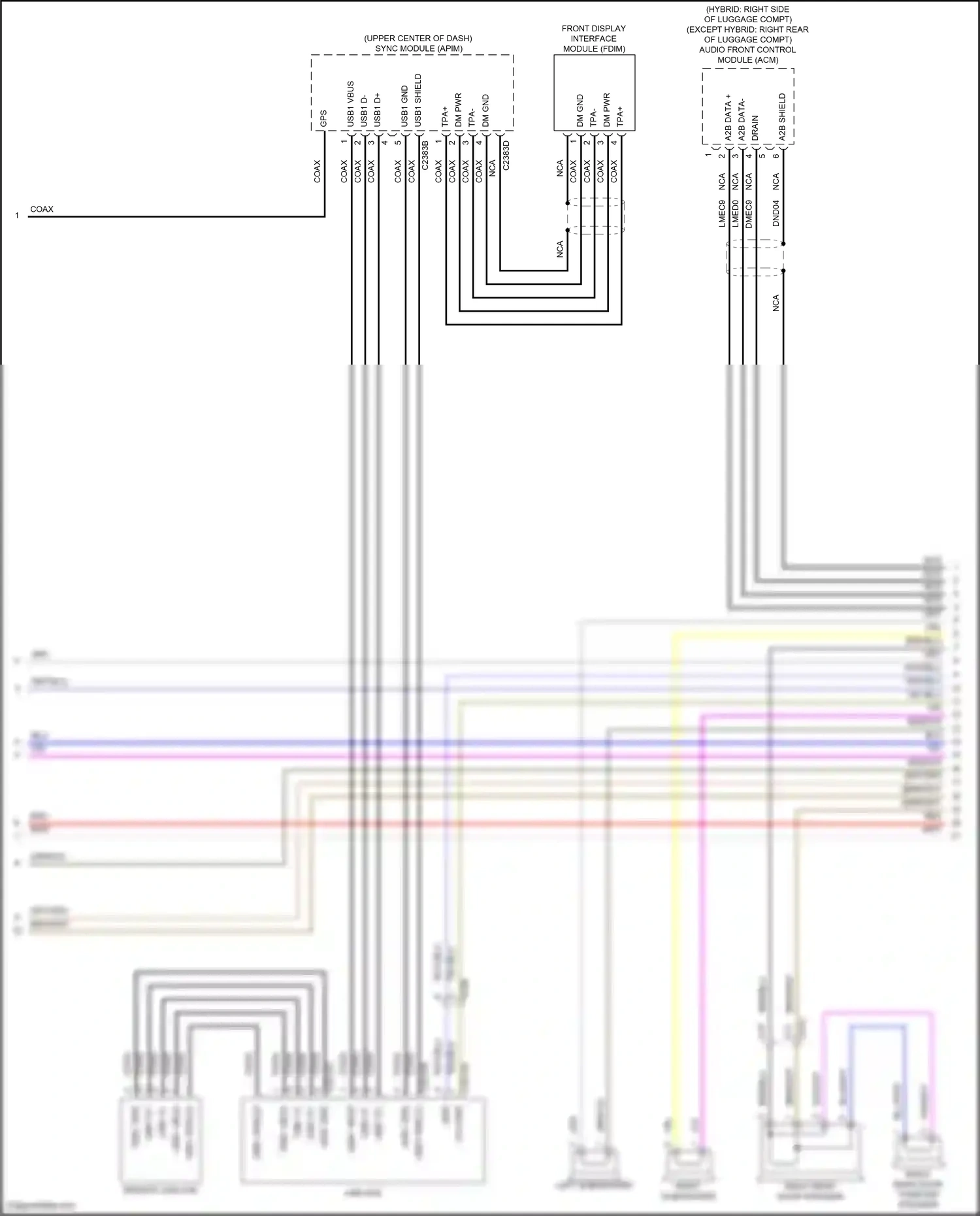 Ford Mondeo V (2014-2019) usb- hub wiring diagram  (2 of 4)