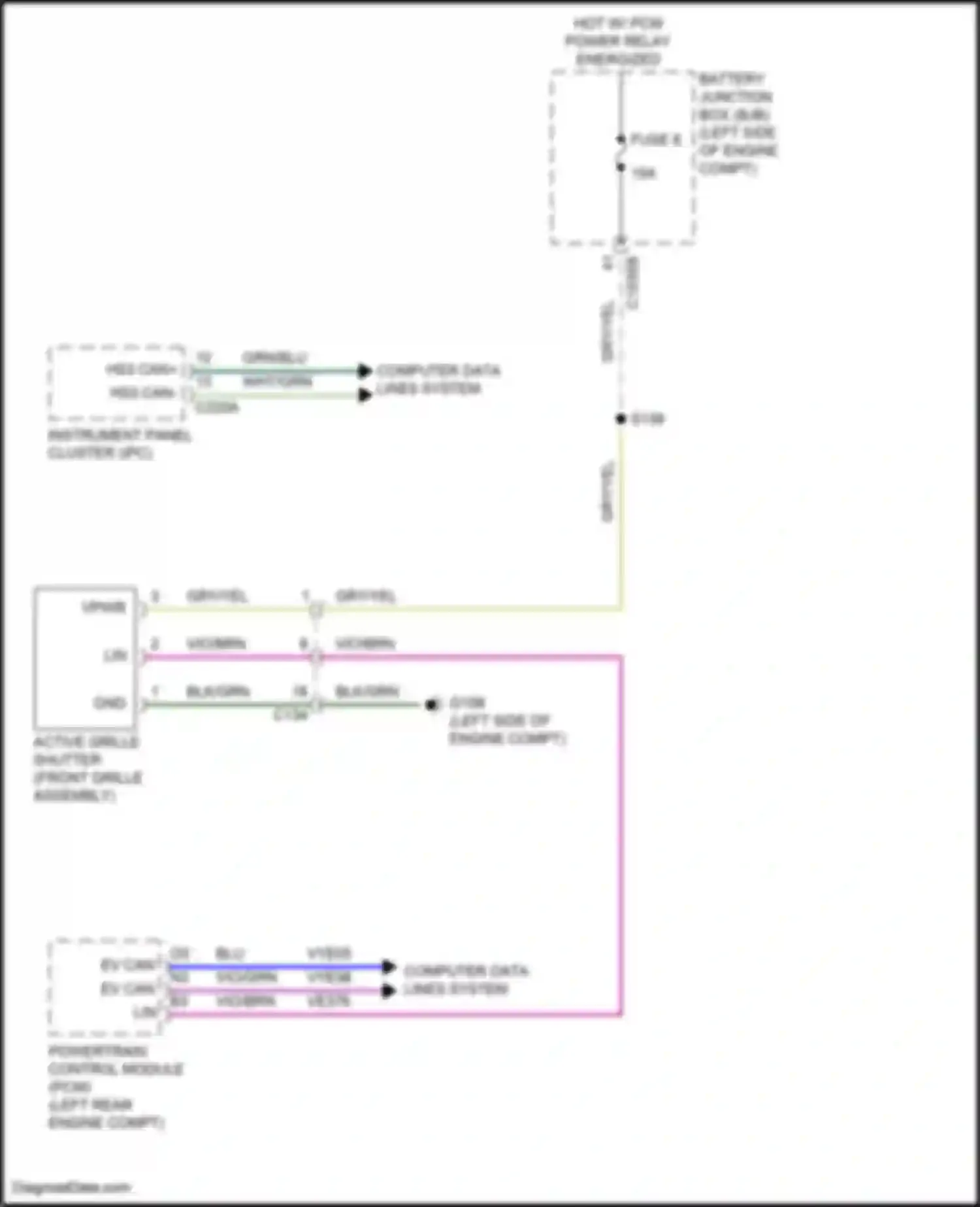 Mustang Mach-E Ford I (2020-2024): Grille shutter circuit