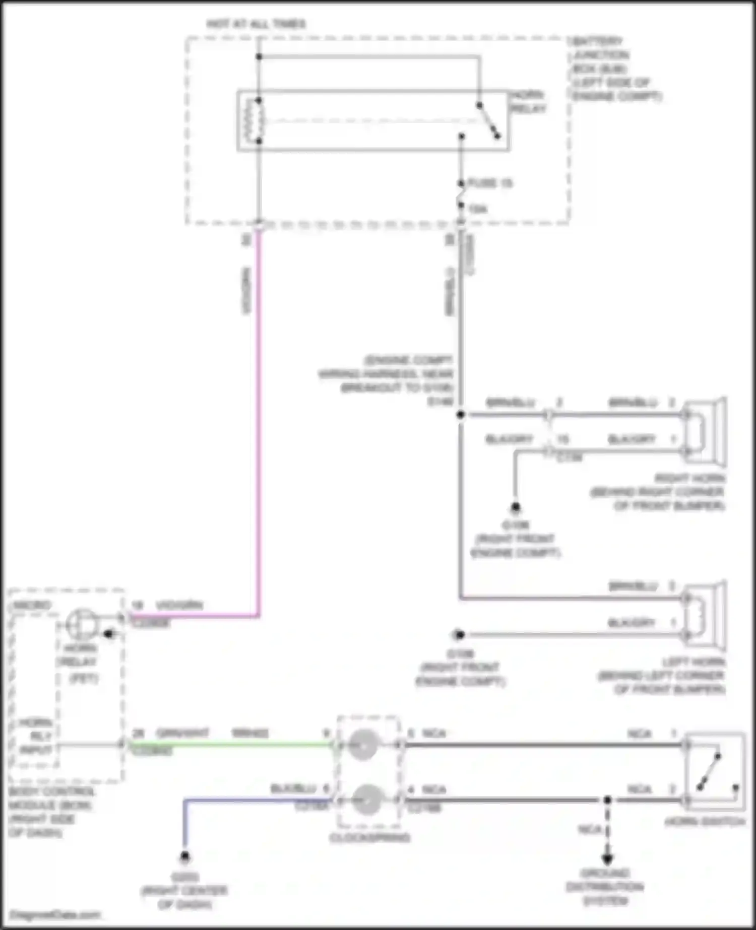 Mustang Mach-E Ford I (2020-2024): Horn circuit