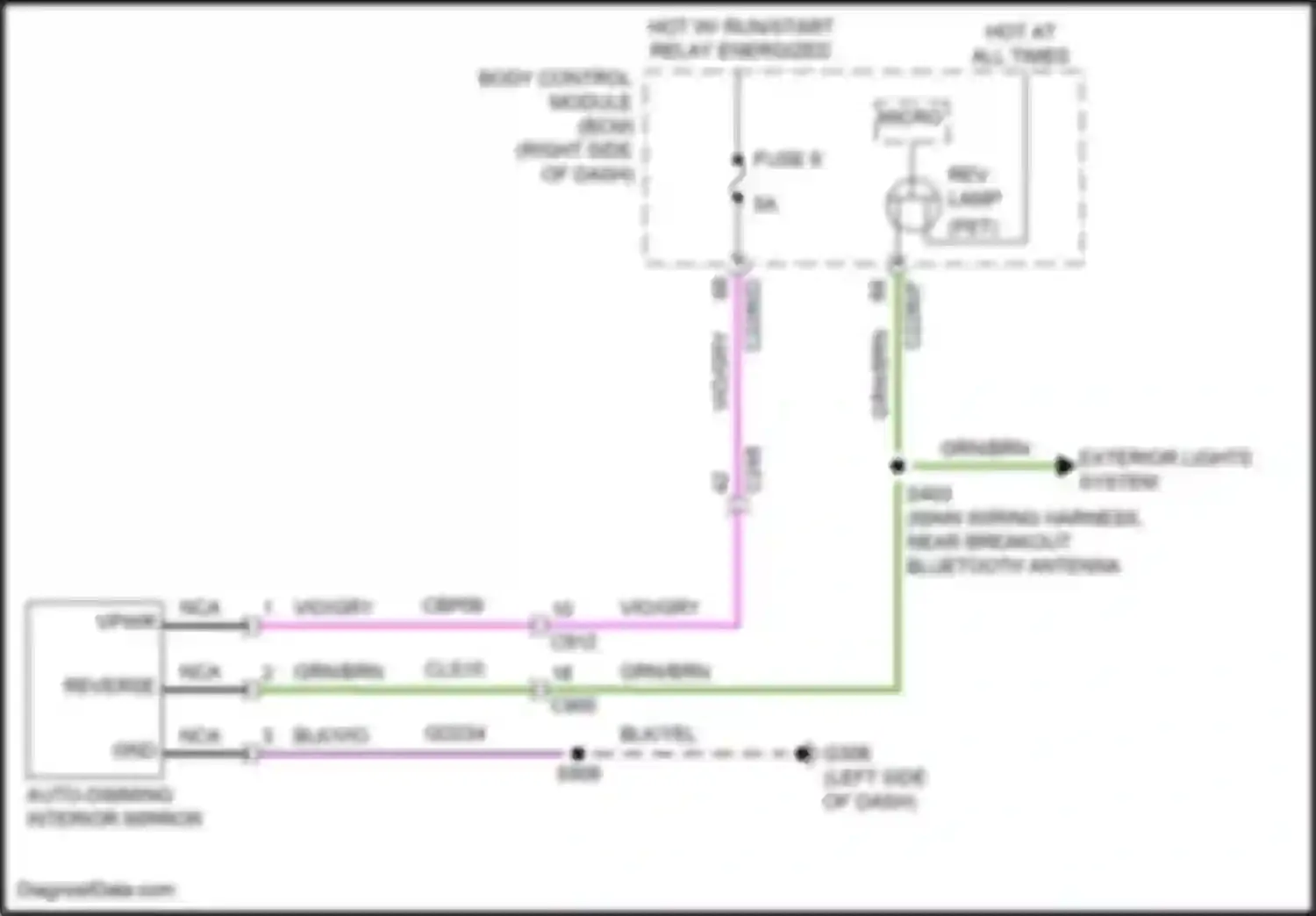 Mustang Mach-E Ford I (2020-2024): Power mirrors circuit