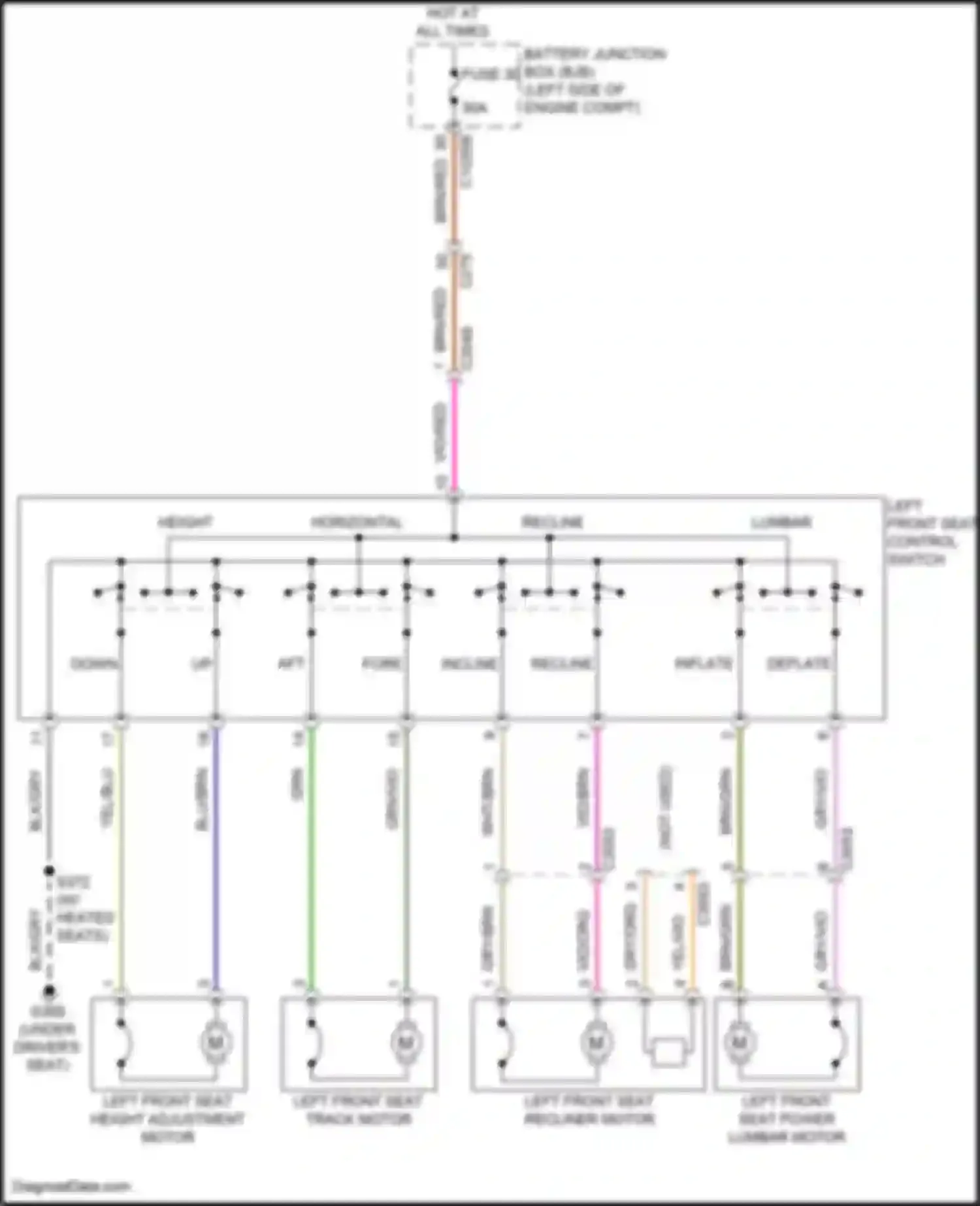 Mustang Mach-E Ford I (2020-2024): Driver power seat circuit