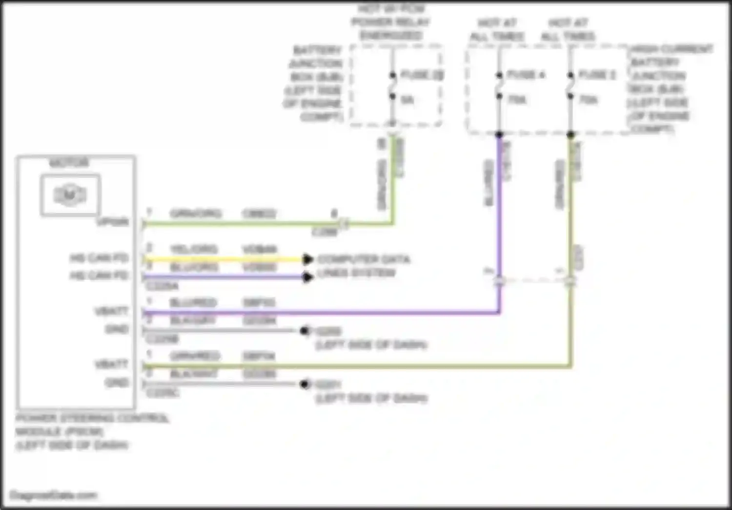 Wiring diagram fuse 2 for Ford Mustang Mach-E I (2020-2024) (2 of 5)