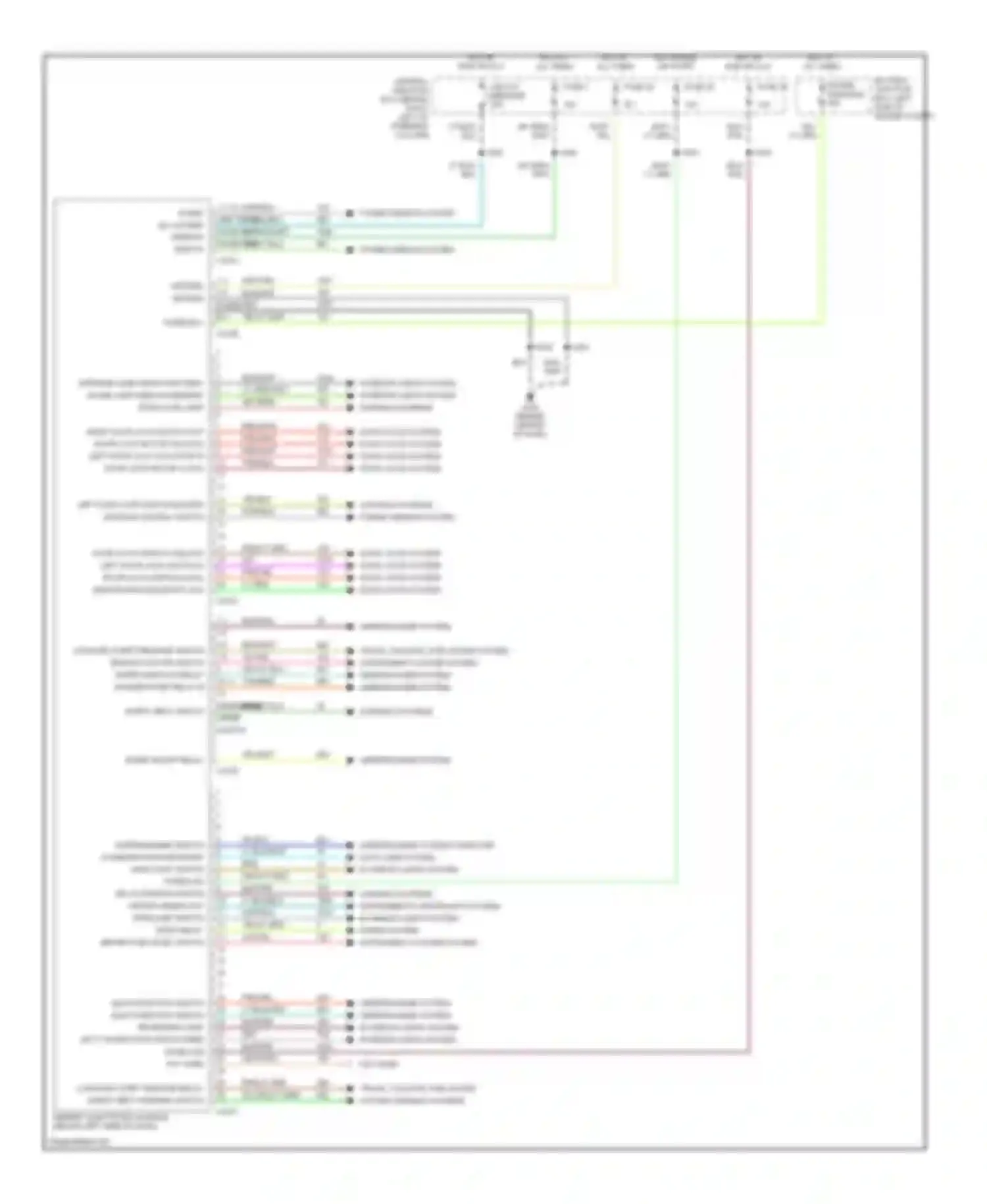 Mustang Ford IV facelift (1998-2004): Body computer circuits