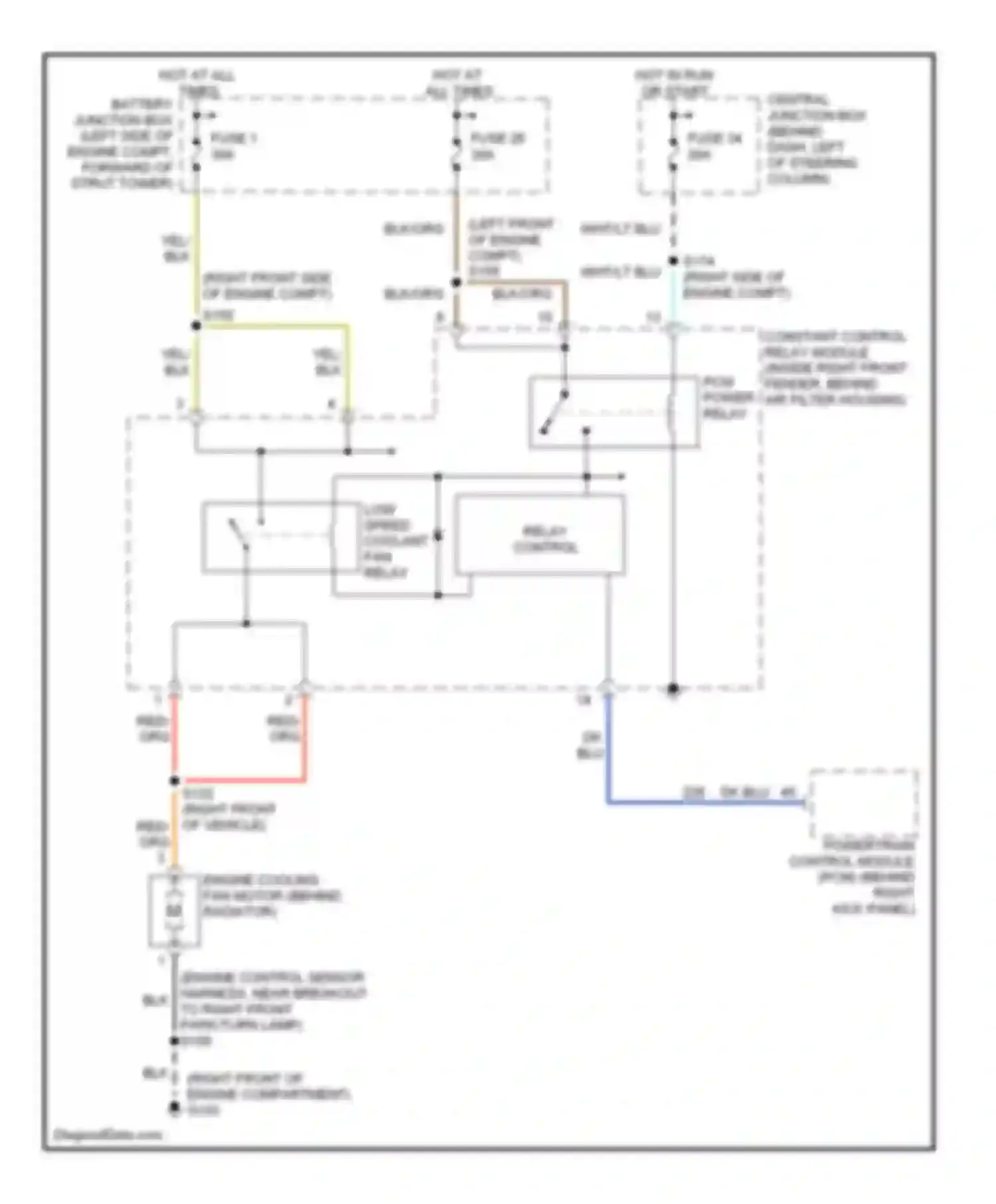 Mustang Ford IV facelift (1998-2004): 3.8l, cooling fan circuit
