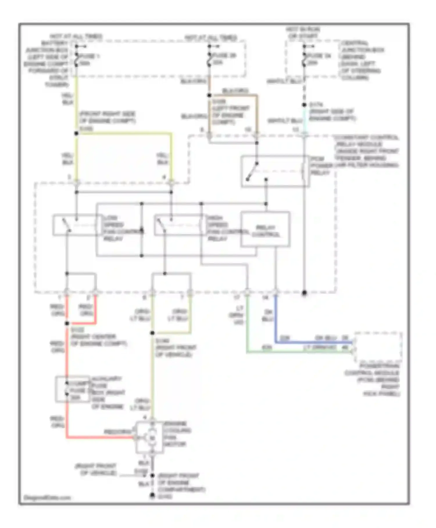 Mustang Ford IV facelift (1998-2004): 4.6l, cooling fan circuit