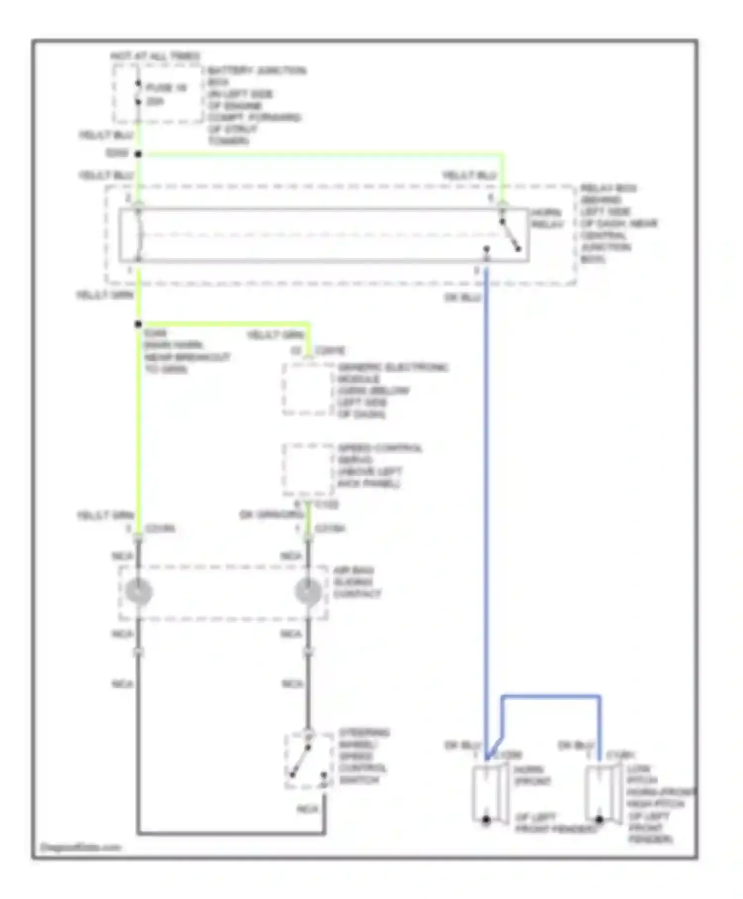 Mustang Ford IV facelift (1998-2004): Horn circuit