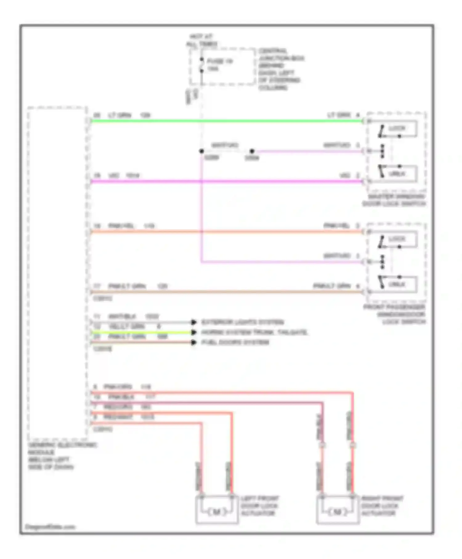 Mustang Ford IV facelift (1998-2004): Power door lock circuit, with keyless entry