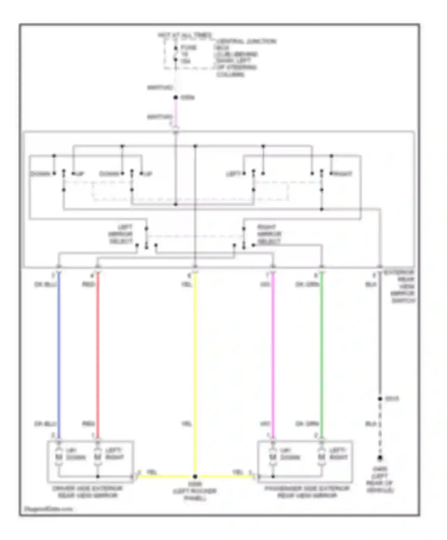 Mustang Ford IV facelift (1998-2004): Power mirror circuit