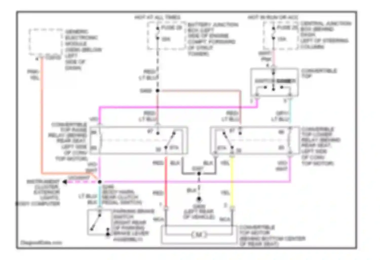 Mustang Ford IV facelift (1998-2004): Power top/sunroof circuits