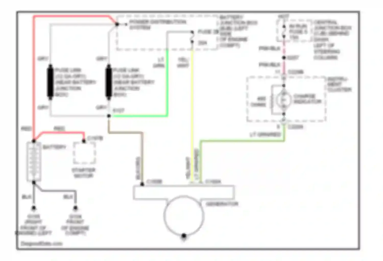 Mustang Ford IV facelift (1998-2004): Charging circuit