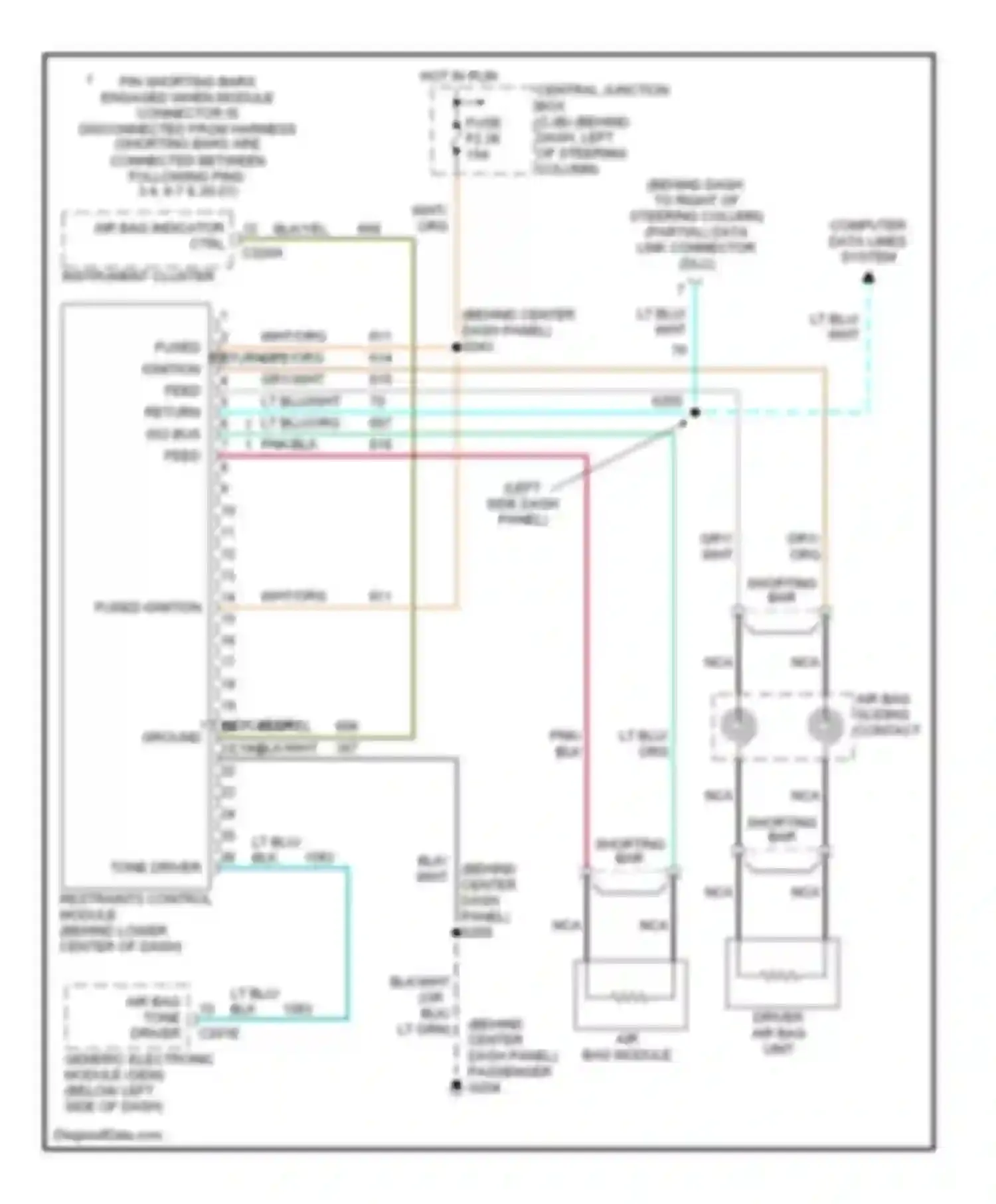 Mustang Ford IV facelift (1998-2004): Supplemental restraint circuit