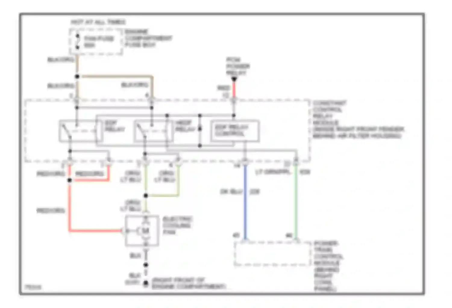 Mustang Ford IV (1993-1998): 4.6l, cooling fan circuit