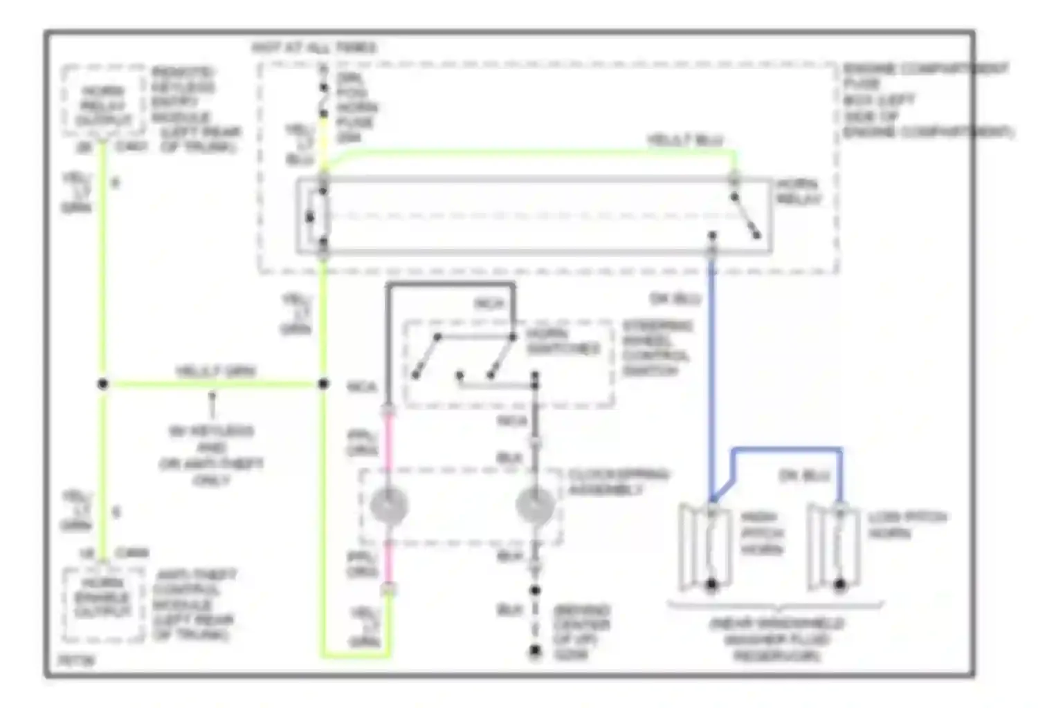 Mustang Ford IV (1993-1998): Horn circuit