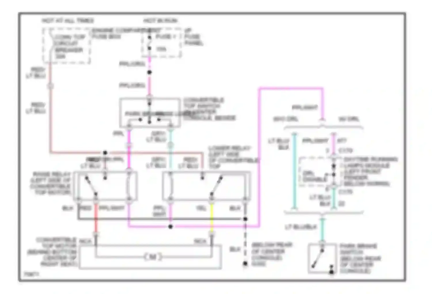 Mustang Ford IV (1993-1998): Power top/sunroof circuits