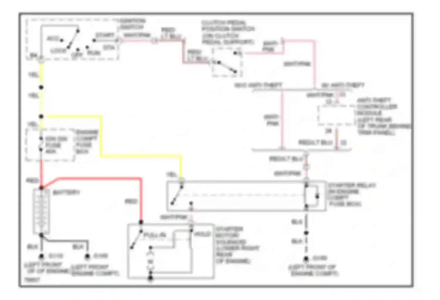 Mustang Ford IV (1993-1998): Starting circuit, m/t