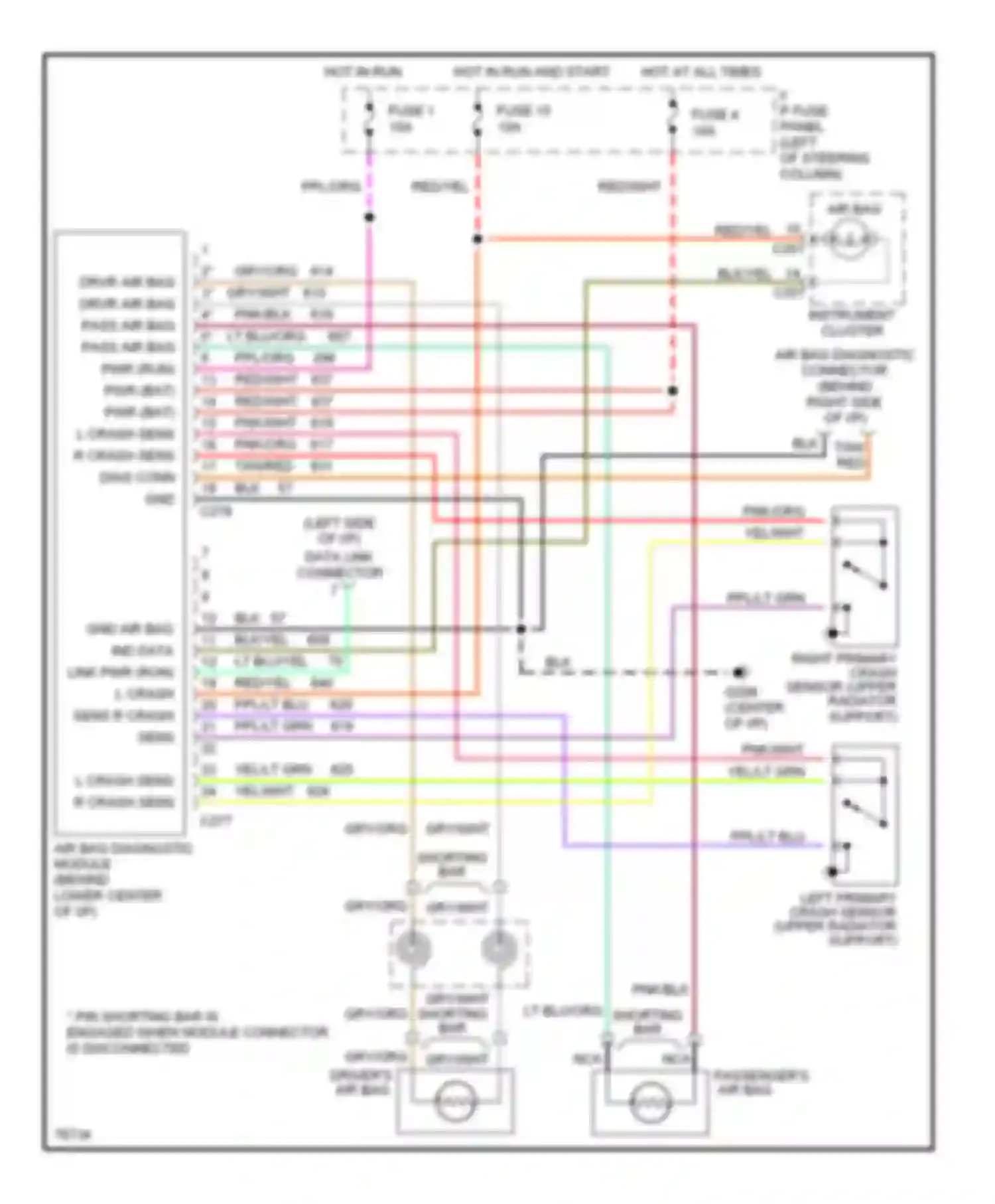 Mustang Ford IV (1993-1998): Supplemental restraint circuit