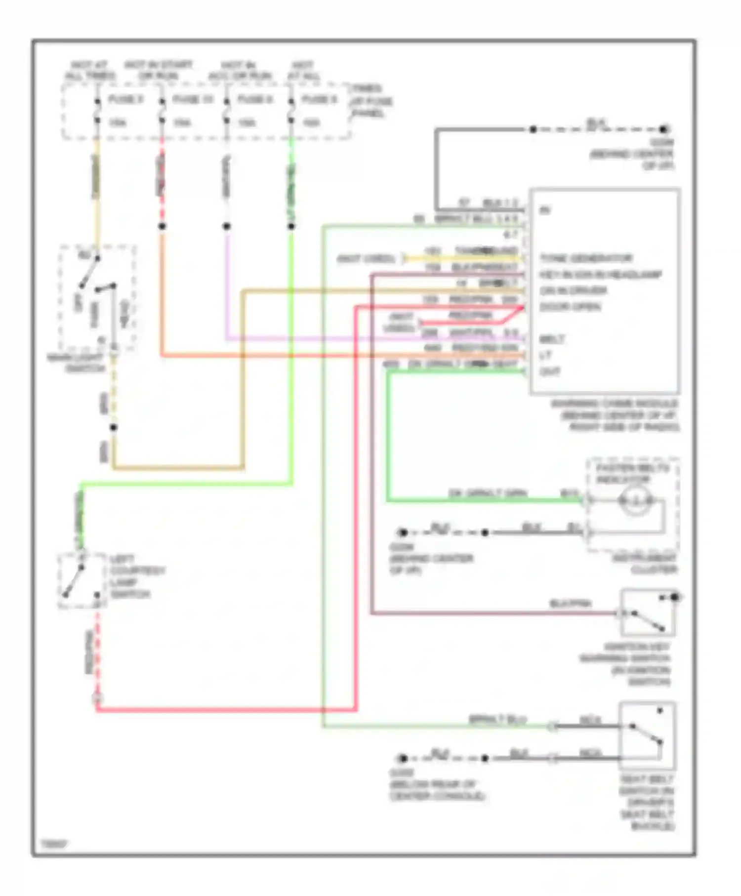 Mustang Ford IV (1993-1998): Warning system circuits