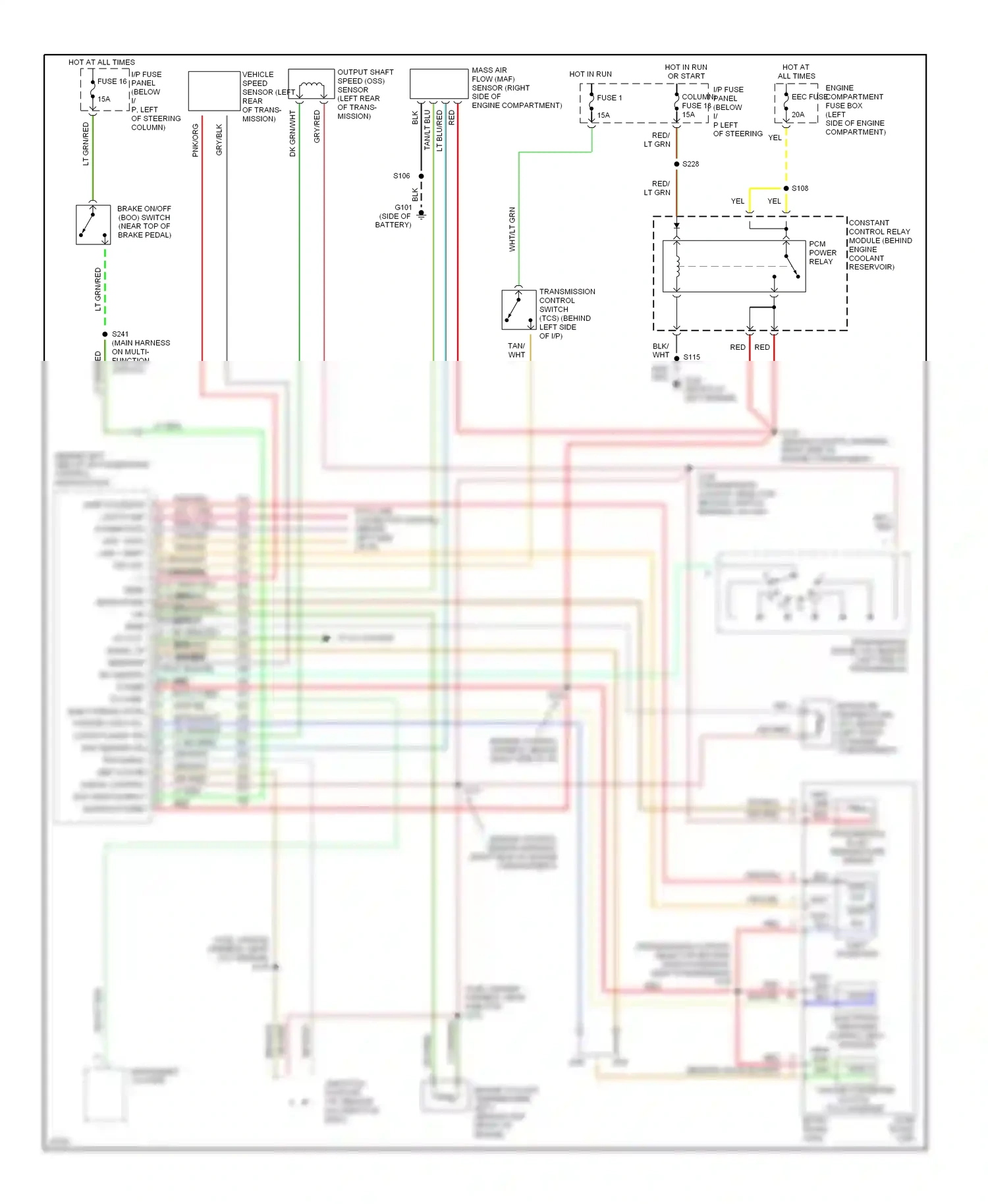Wiring diagram shift solenoid 2 data link power data link - data link + shift sol 1 pnk for Ford Mustang IV (1993-1998) (1 of 2)