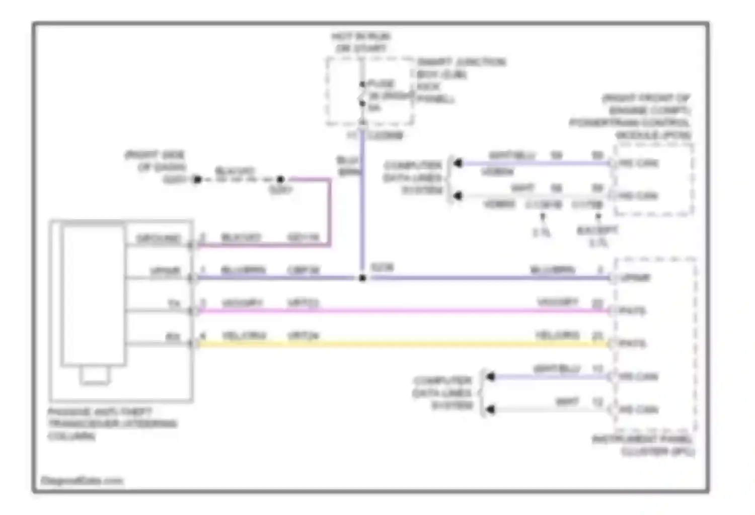 Mustang Ford V facelift (2009-2014): Passive anti-theft circuit