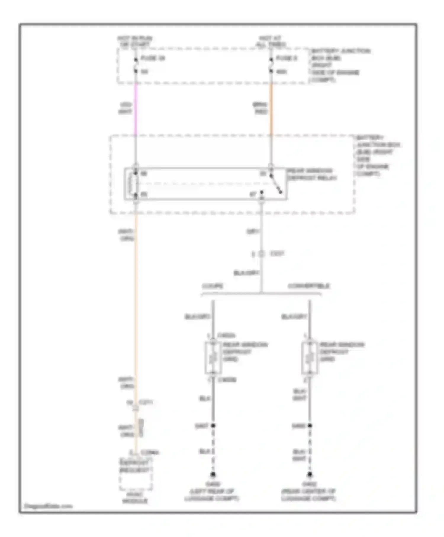 Mustang Ford V facelift (2009-2014): Defoggers circuit